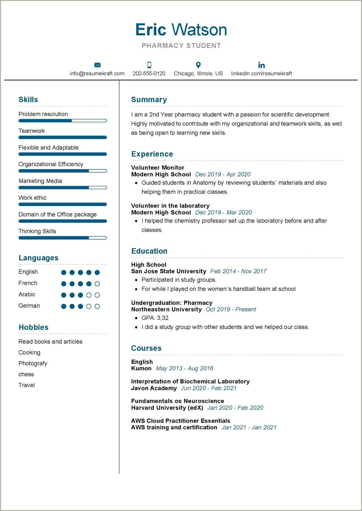 Sample Resume For Internship In Chemistry