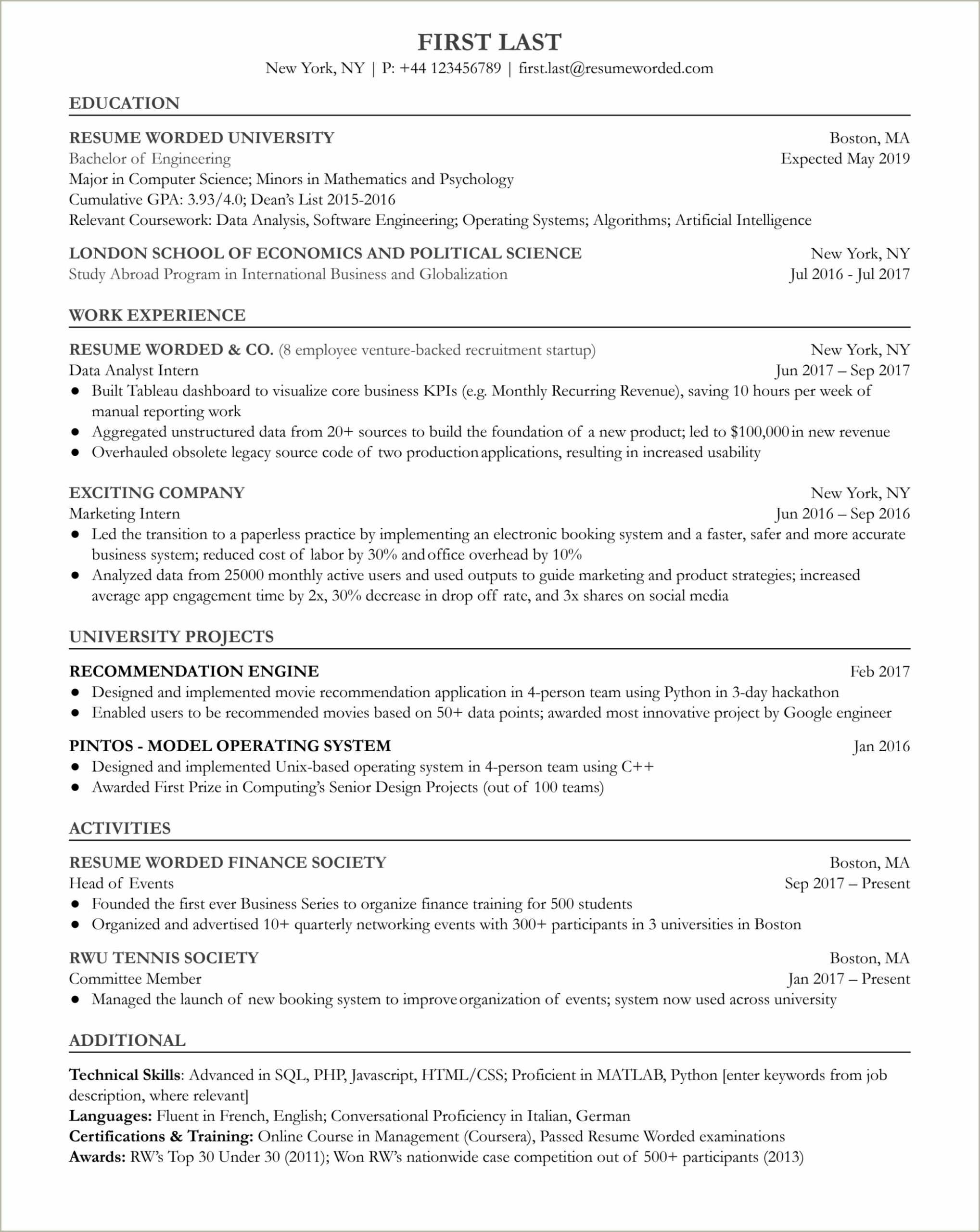 Sample Resume For Job Application Abroad