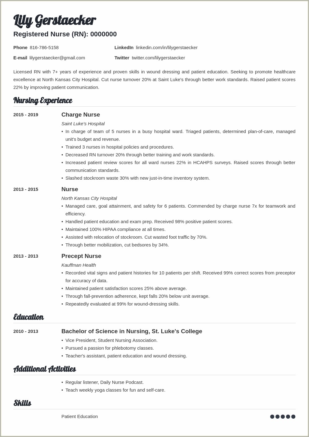 Sample Resume For Lpn Charge Nurse
