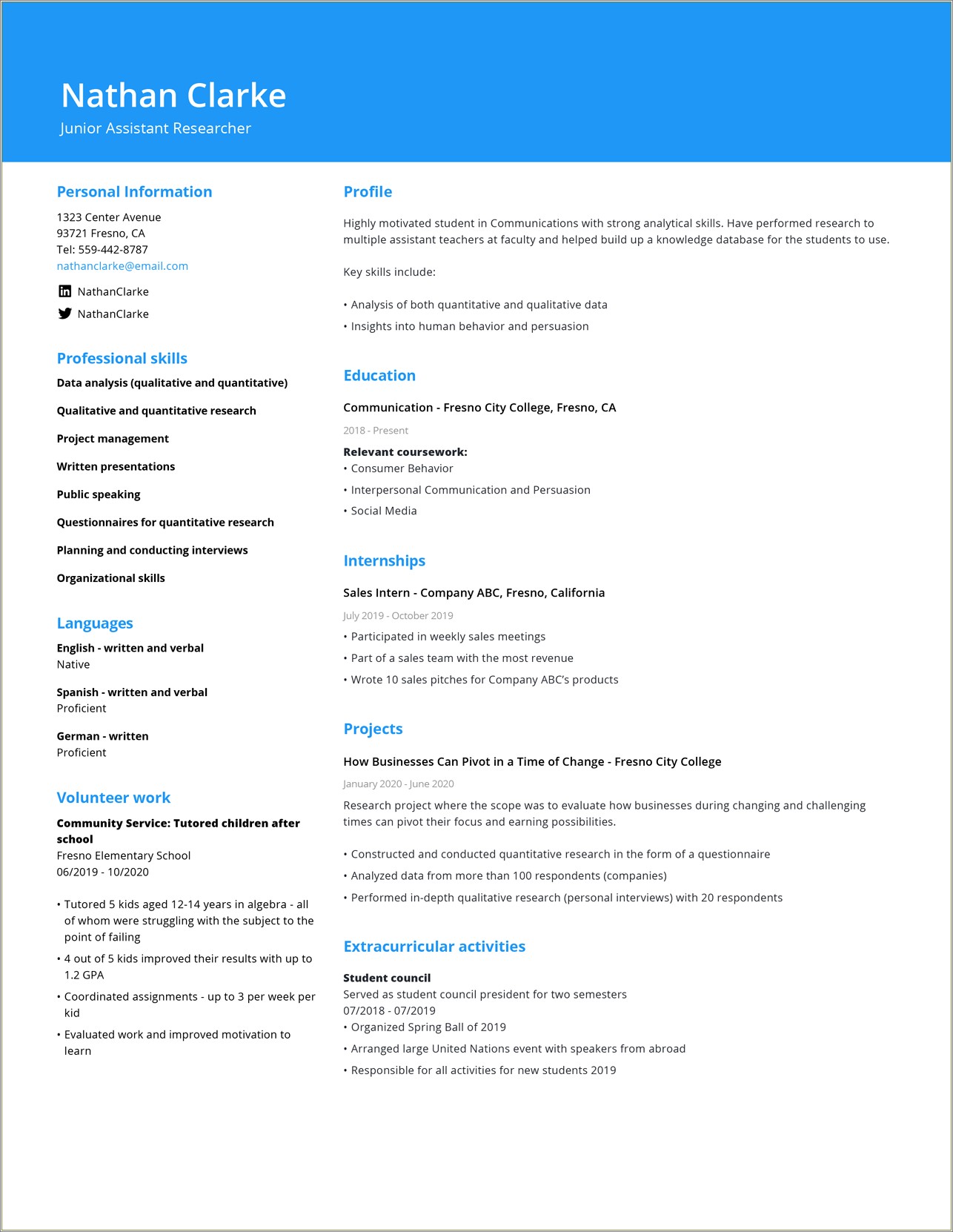 Sample Resume For Models With No Experience