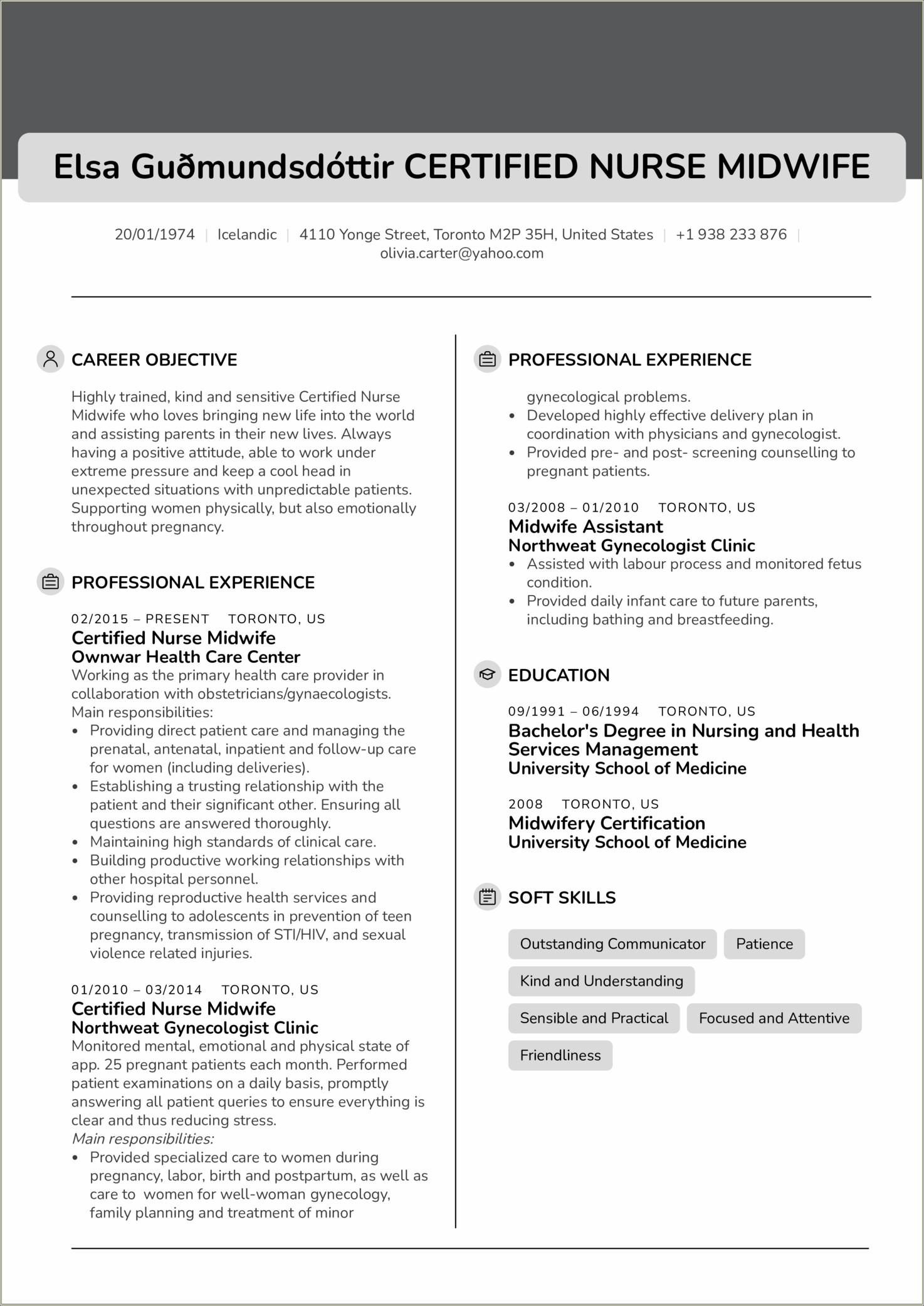 Sample Resume For Nursing School Admission