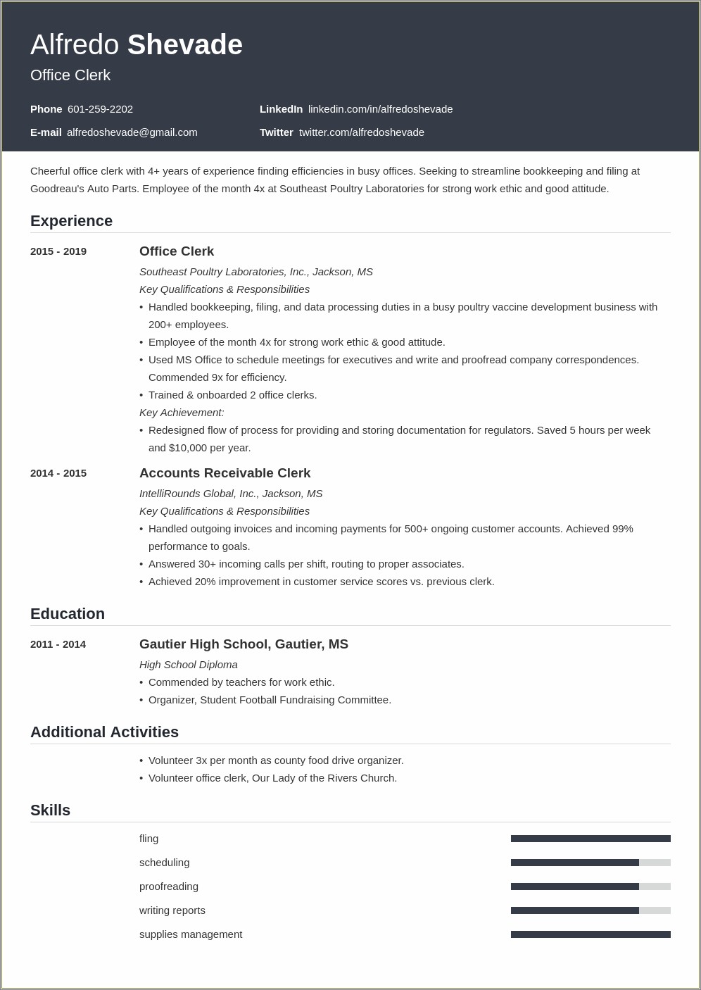 Sample Resume For Office Clerk With Experience