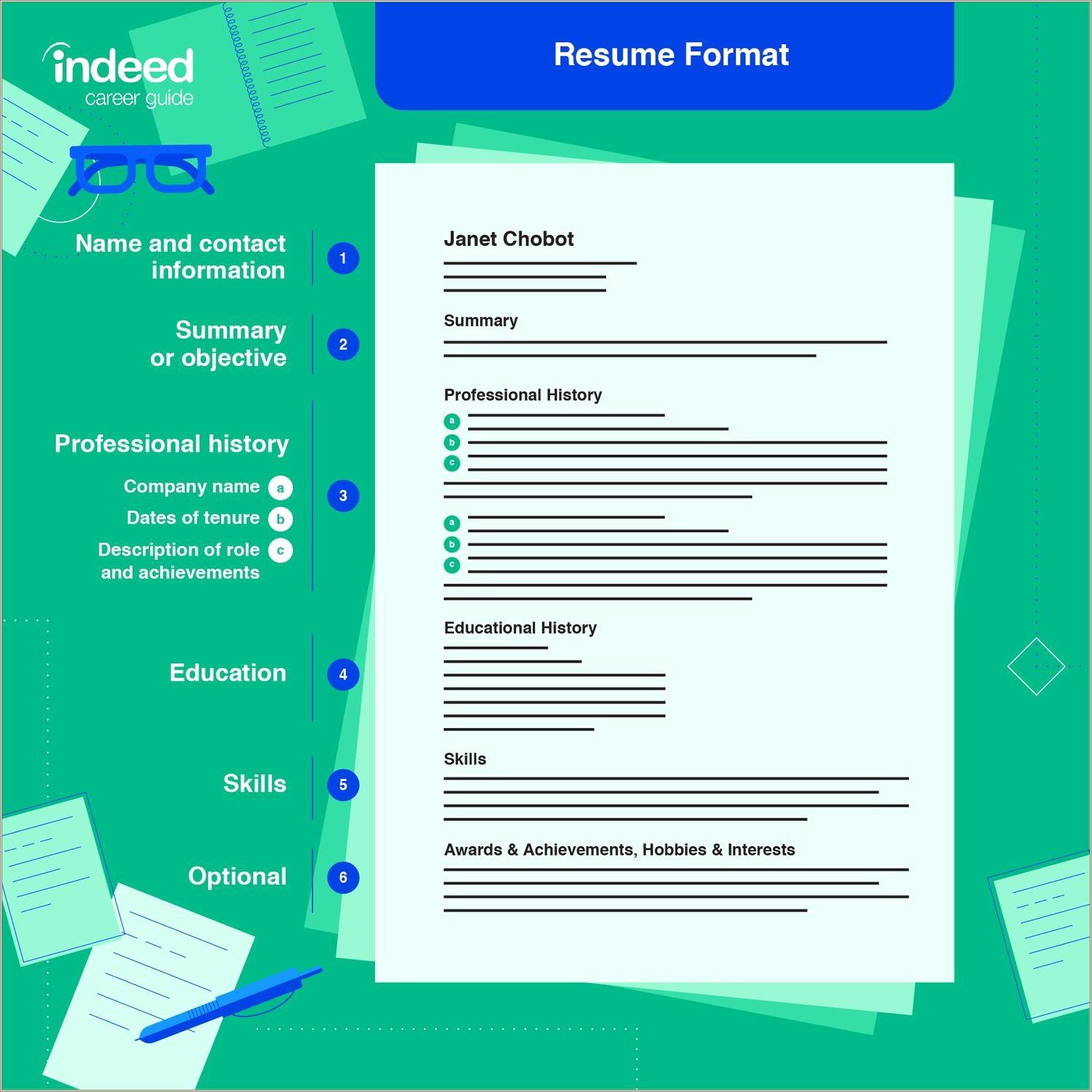 Sample Resume For On The Job Training Student