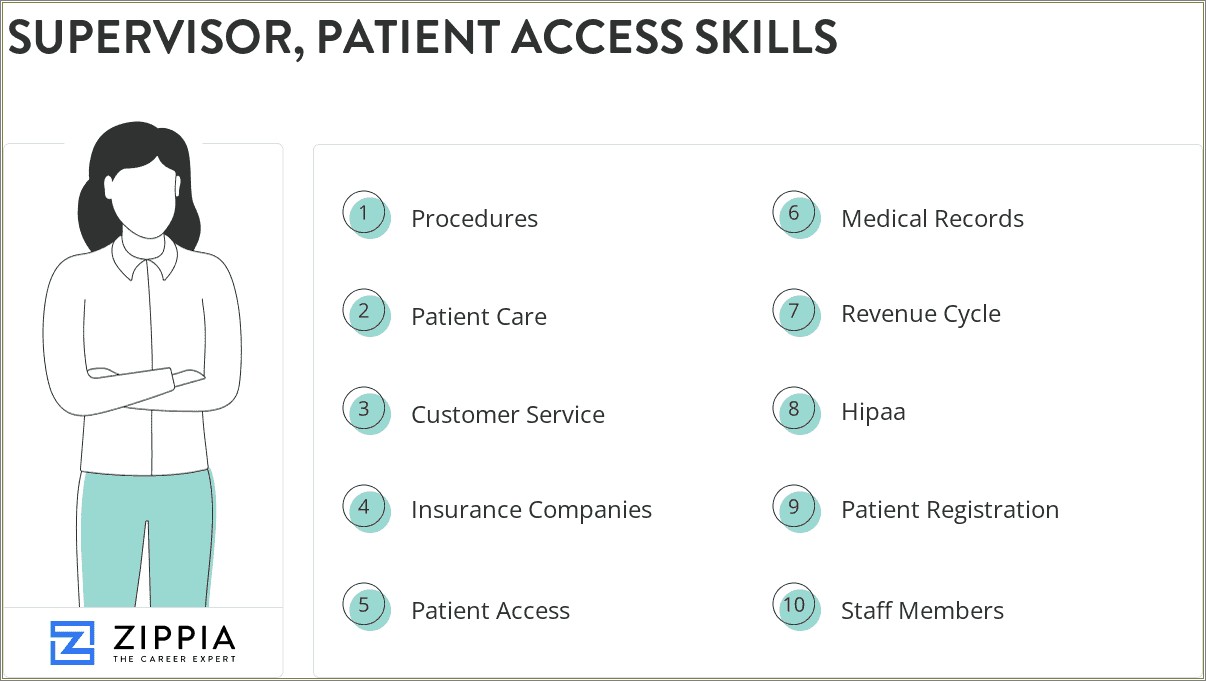 Sample Resume For Patient Access Supervisor