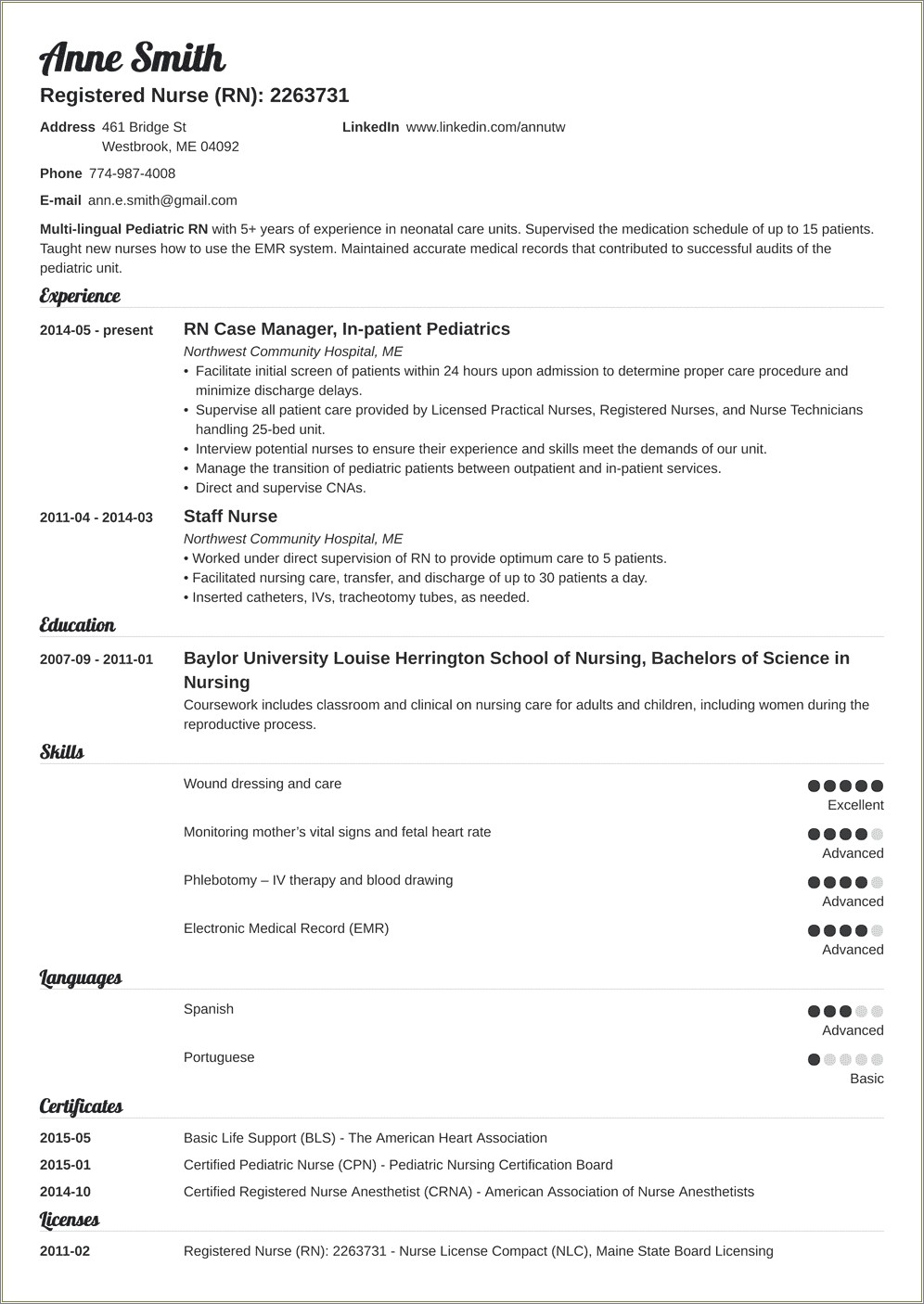 Sample Resume For Registered Nurses With No Experience