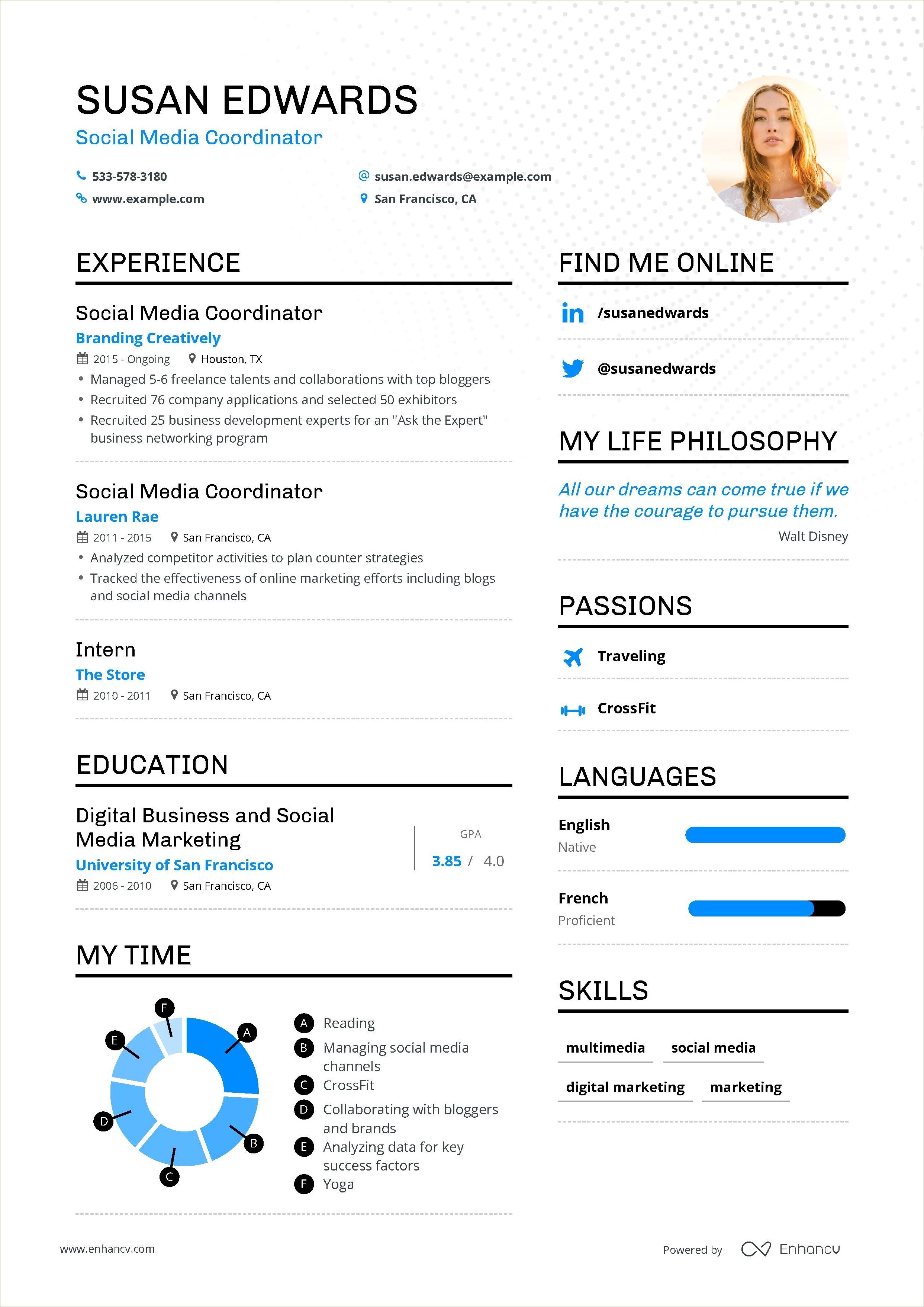 Sample Resume For Social Media Coordinator