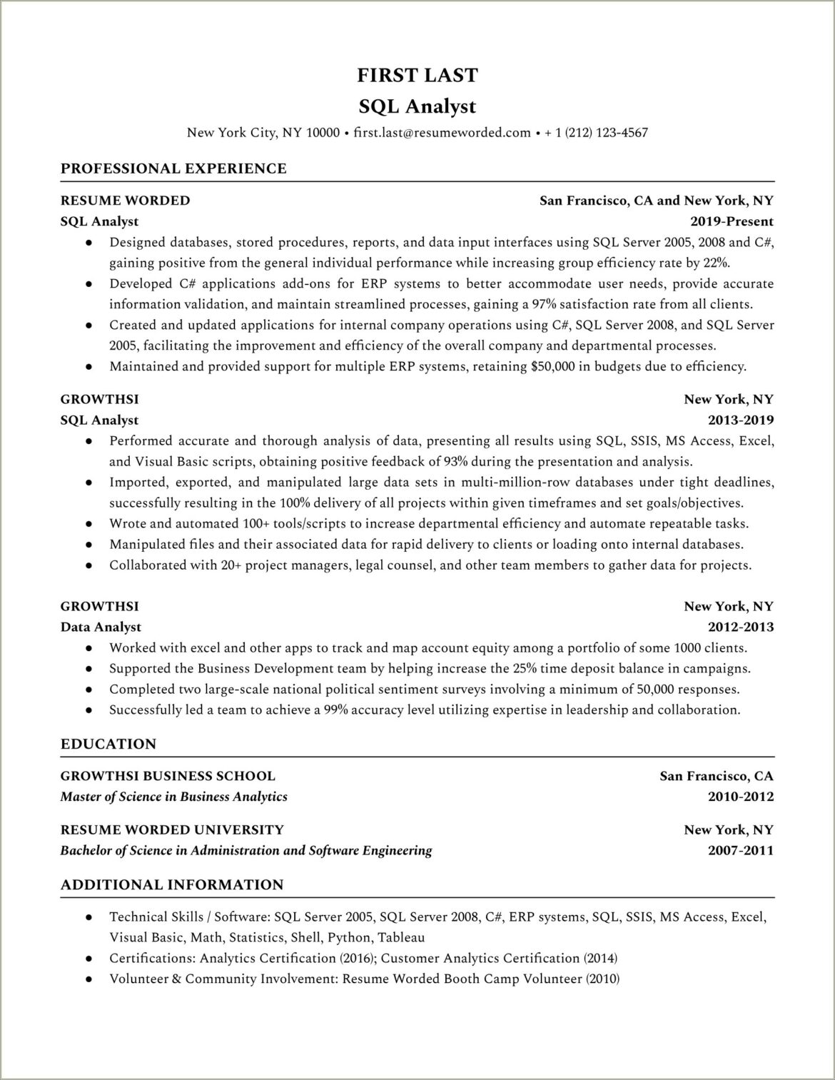 Sample Resume For Sql Data Analyst Beginner