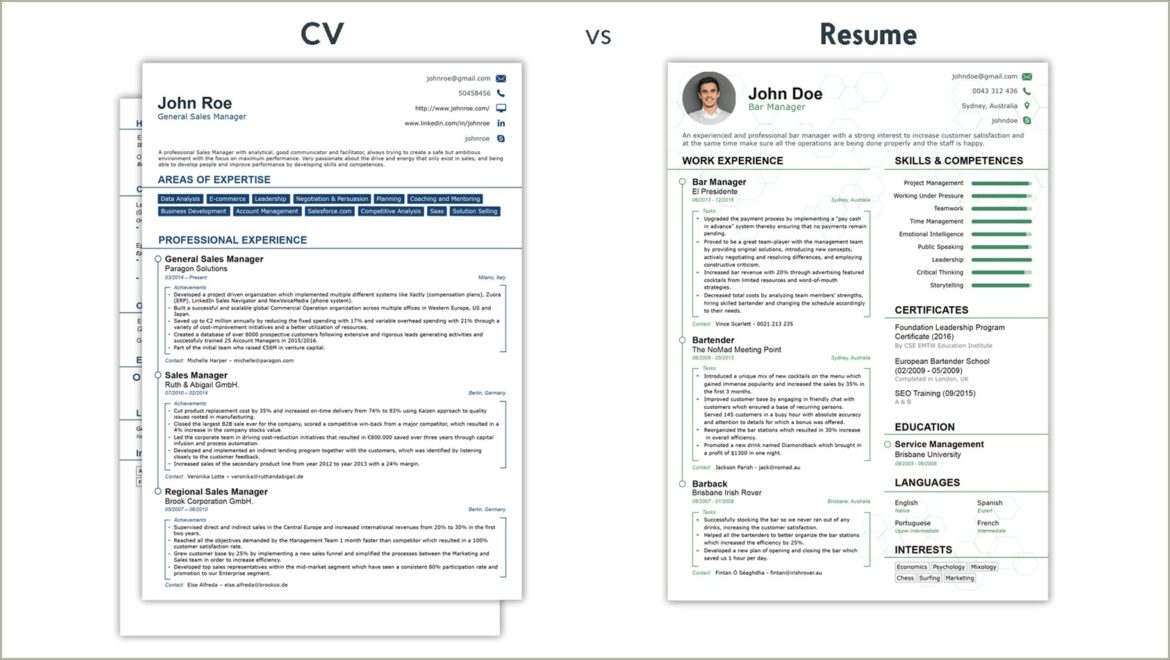 Sample Resume For Staff Nurses In The Philippines