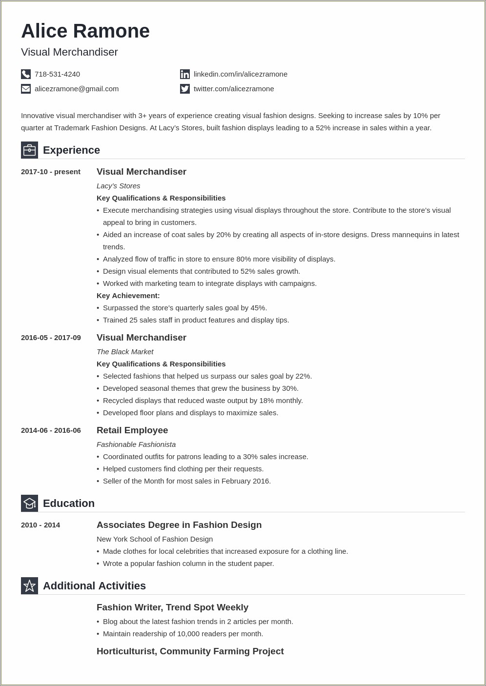 Sample Resume For Visual Merchandising Manager