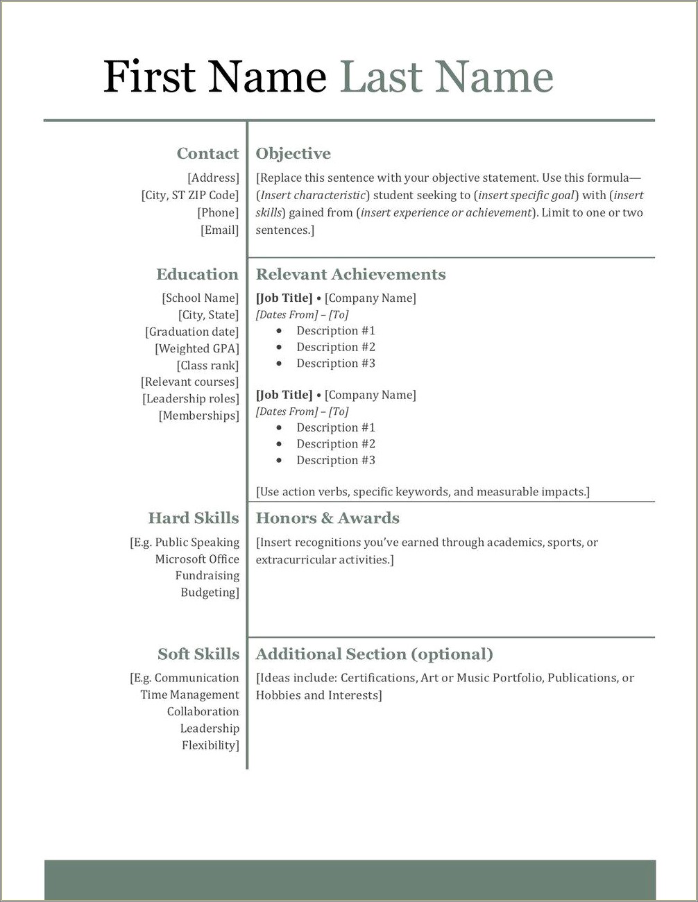 Sample Resume Just Out Of High School
