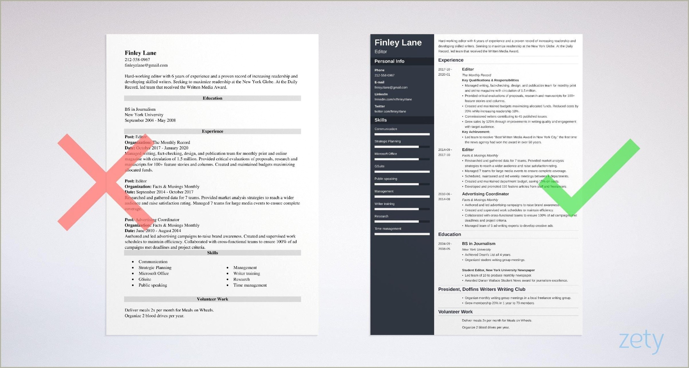 Sample Resume Of A Copy Editor