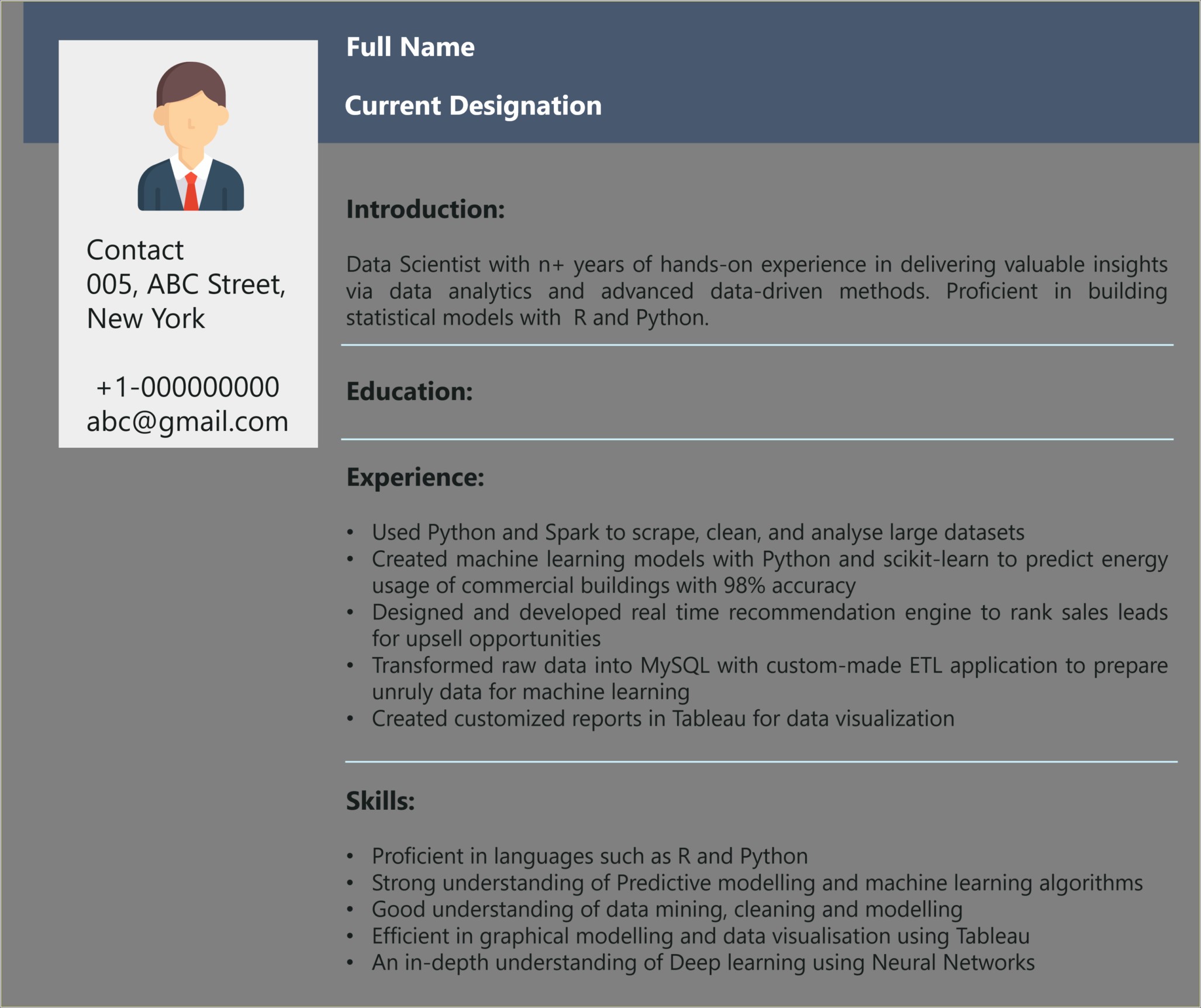 Sample Resume Of A Data Analyst