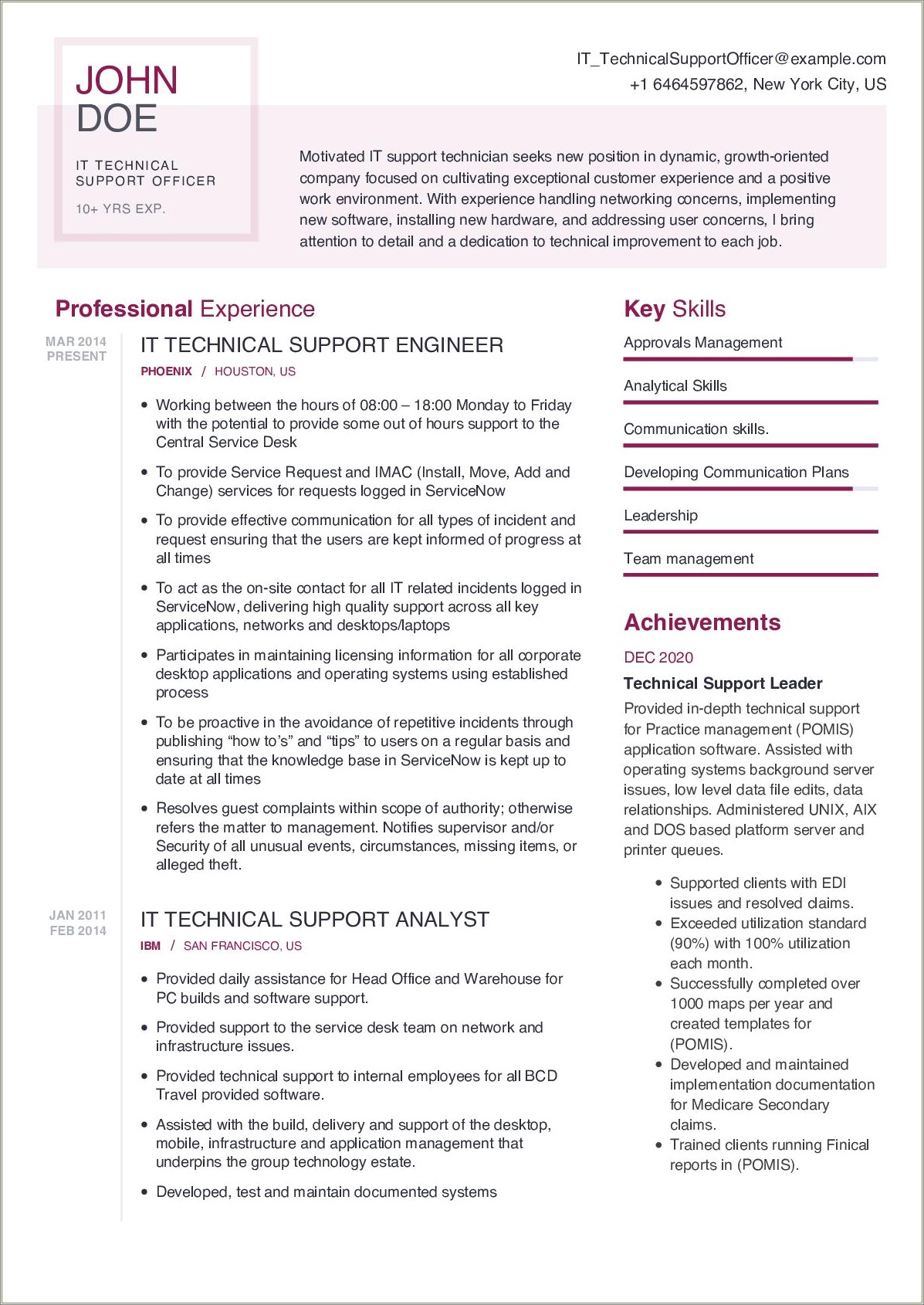 Sample Resume Of A It Support Tech