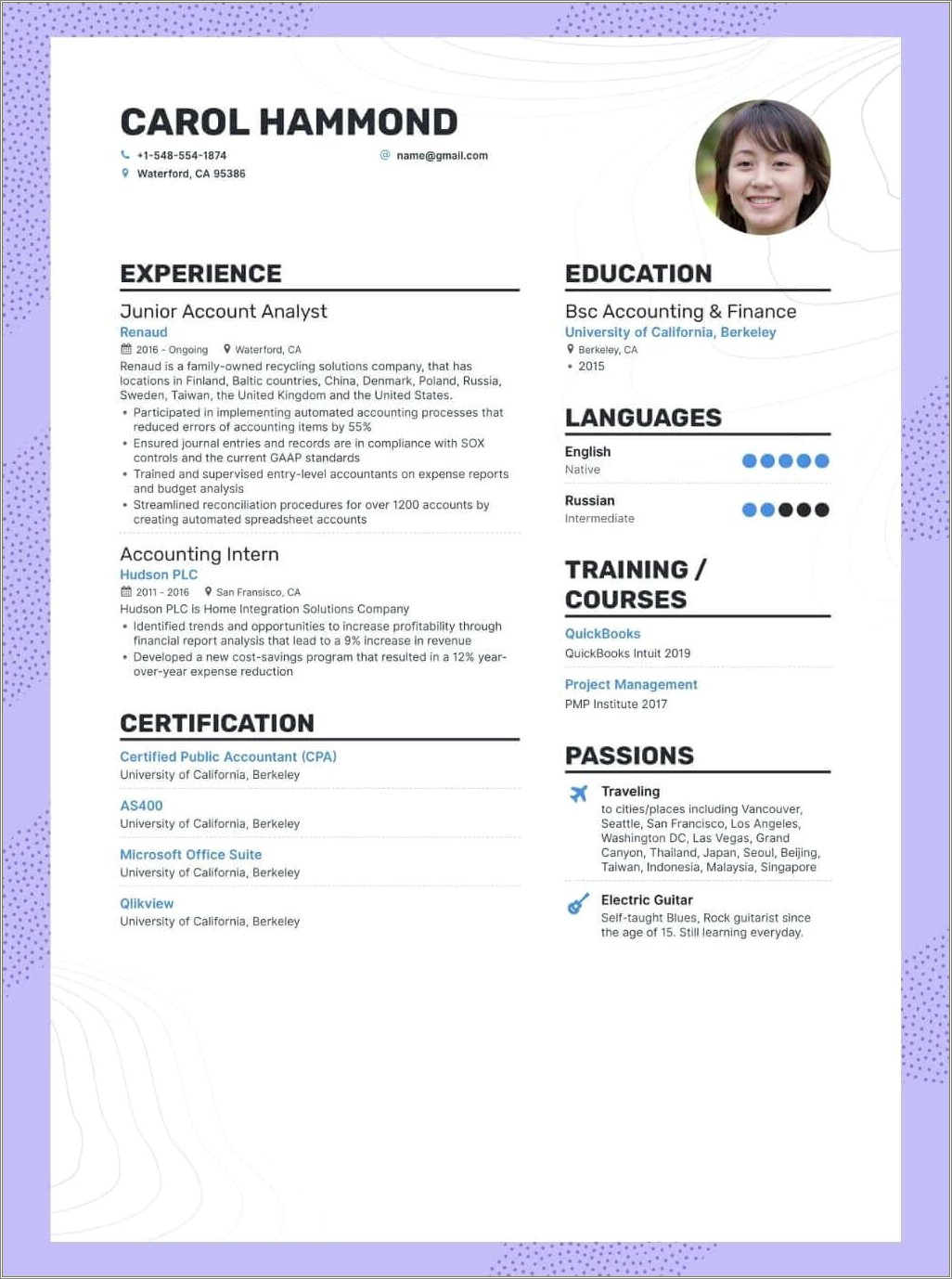 Sample Resume Of Ca Articleship Job Description