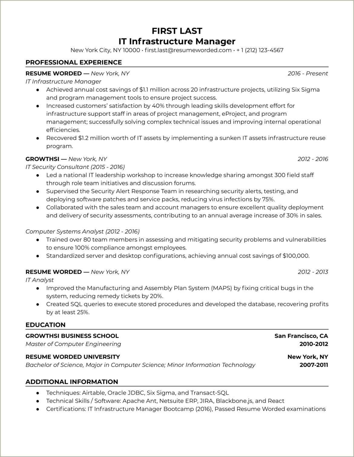 Sample Resume Of Cyber Security Analyst