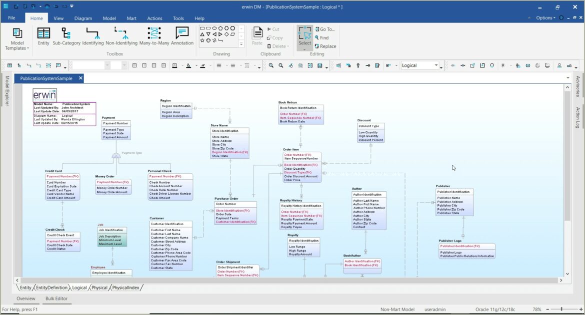 Sample Resume Of Erwin Data Modeler