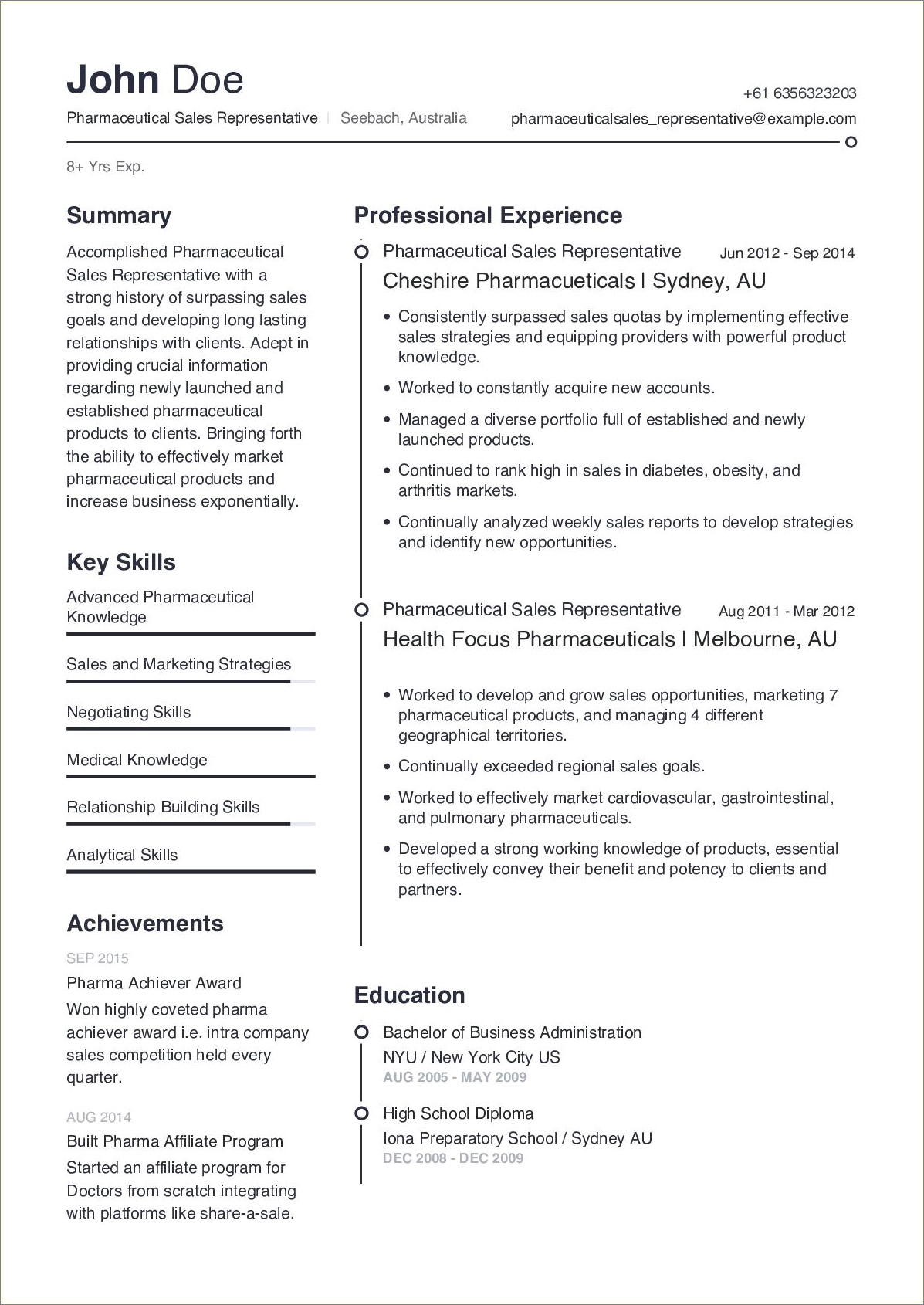 Sample Resume Of Pharmaceutical Sales Representative