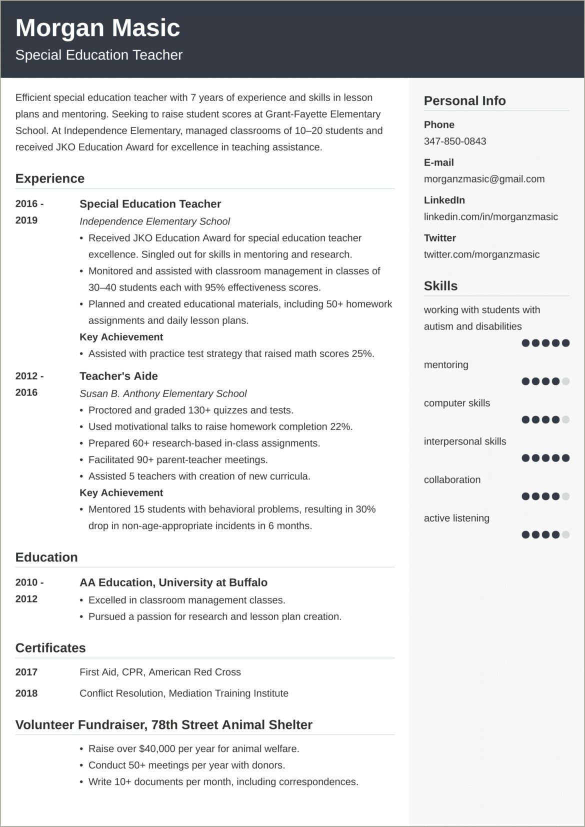 Sample Resume Of Spec Ed Teacher