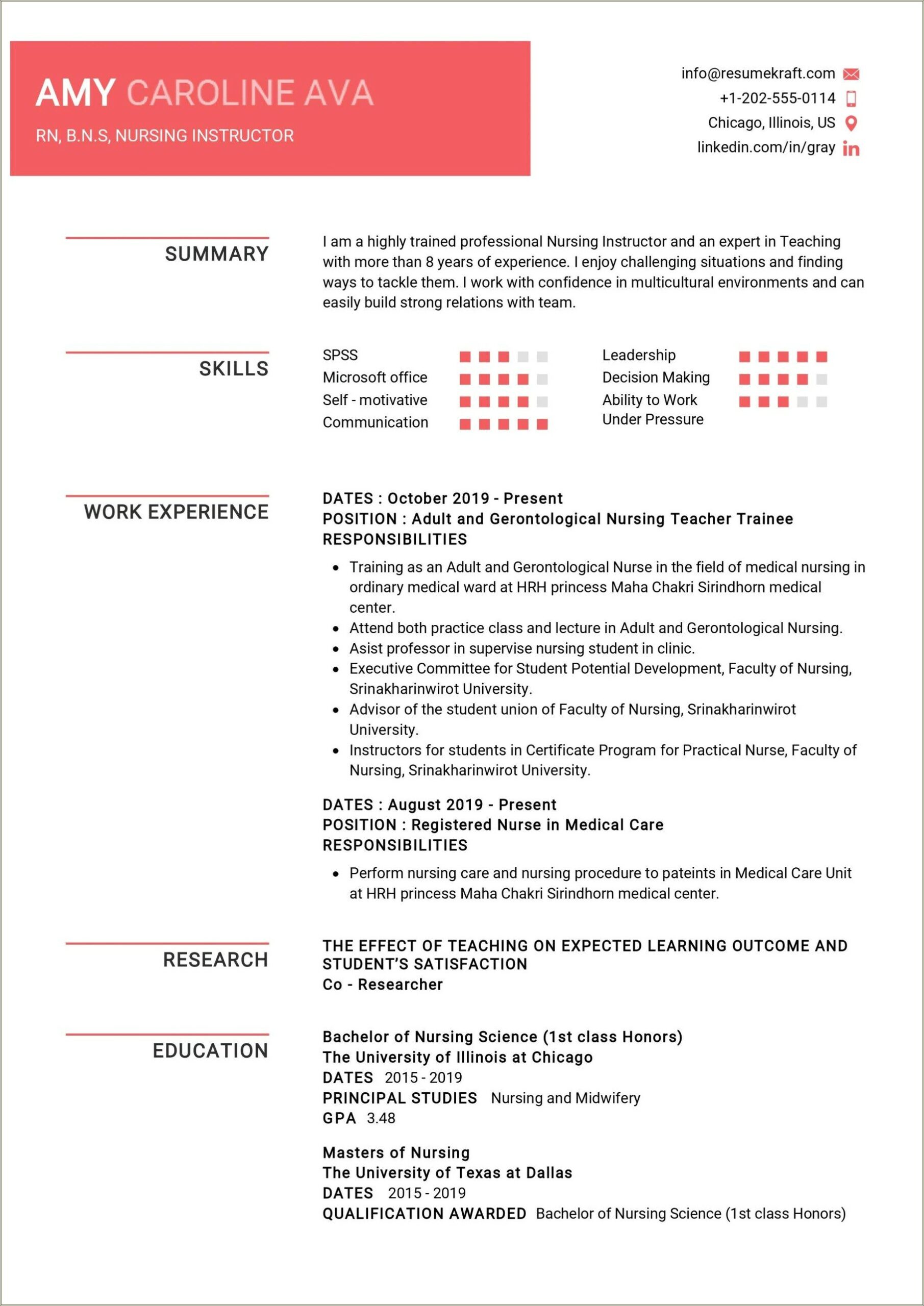 Sample Resume Of Staff Nurse With Job Description