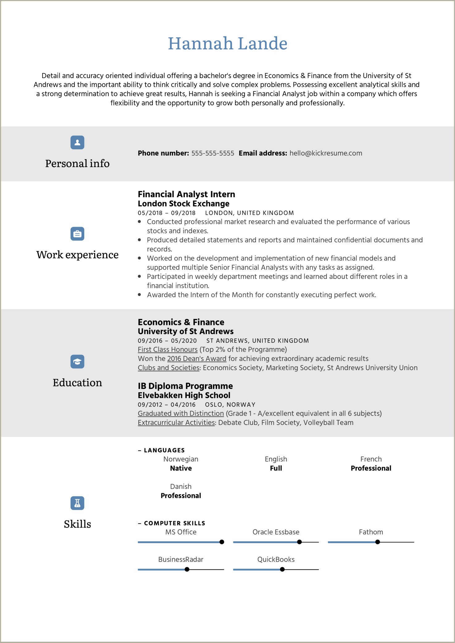 Sample Resume Profile Statement And Objectives