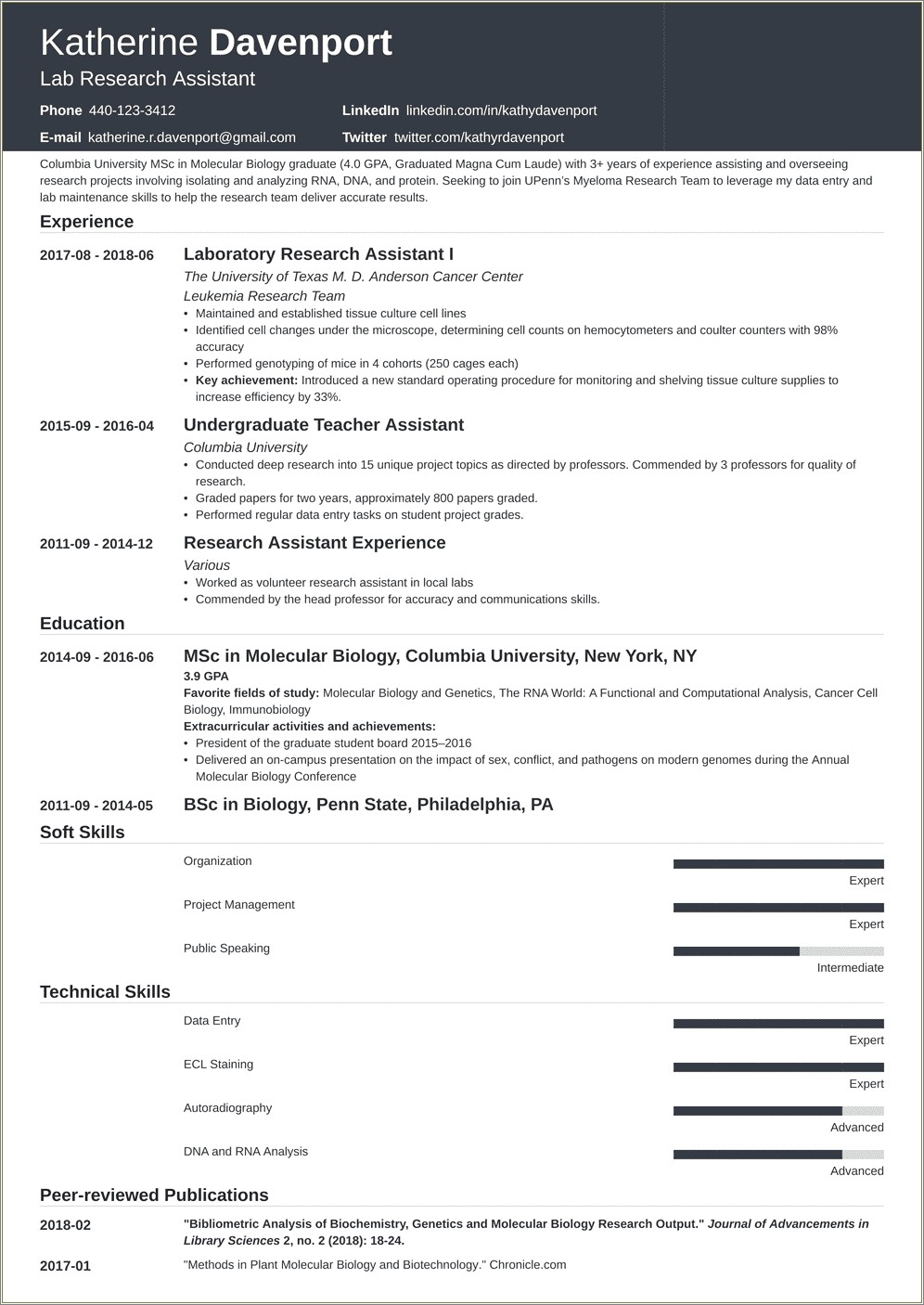 Sample Resume Profiles For Research Assistants