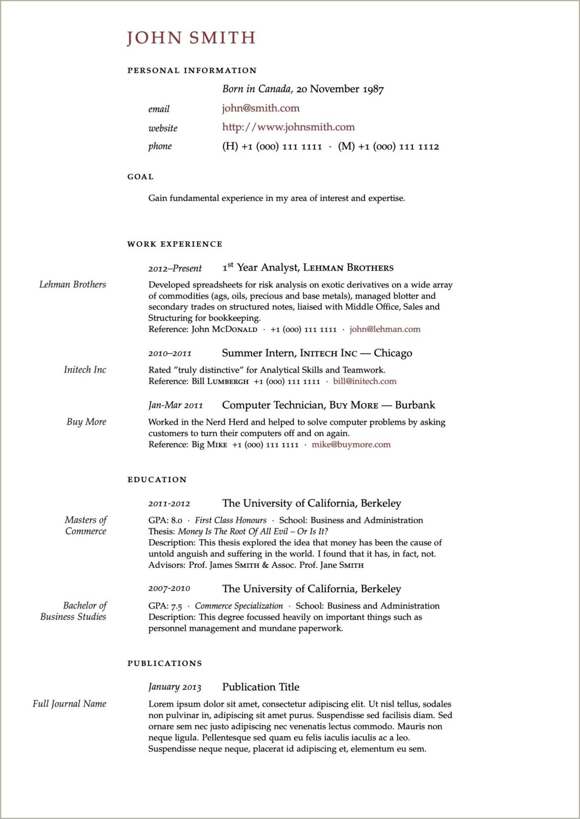 Sample Resume References Personal Professional Academic
