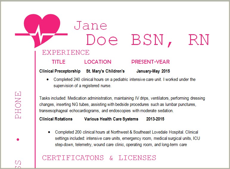 Sample Resume Registered Nurse Long Term Care
