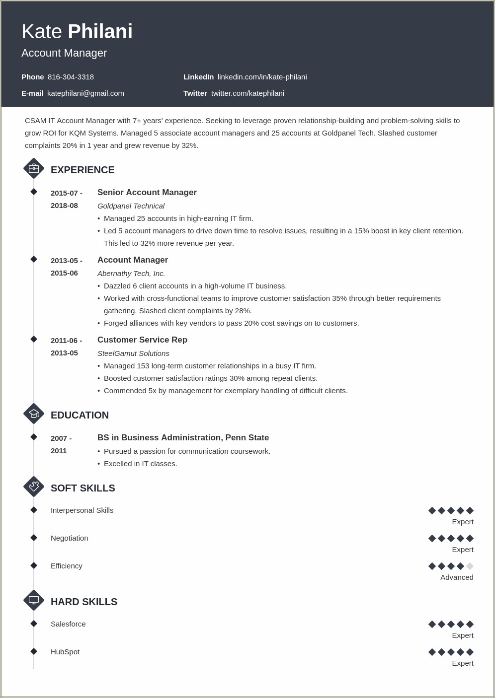 Sample Resume Relationship Management Skills Definition