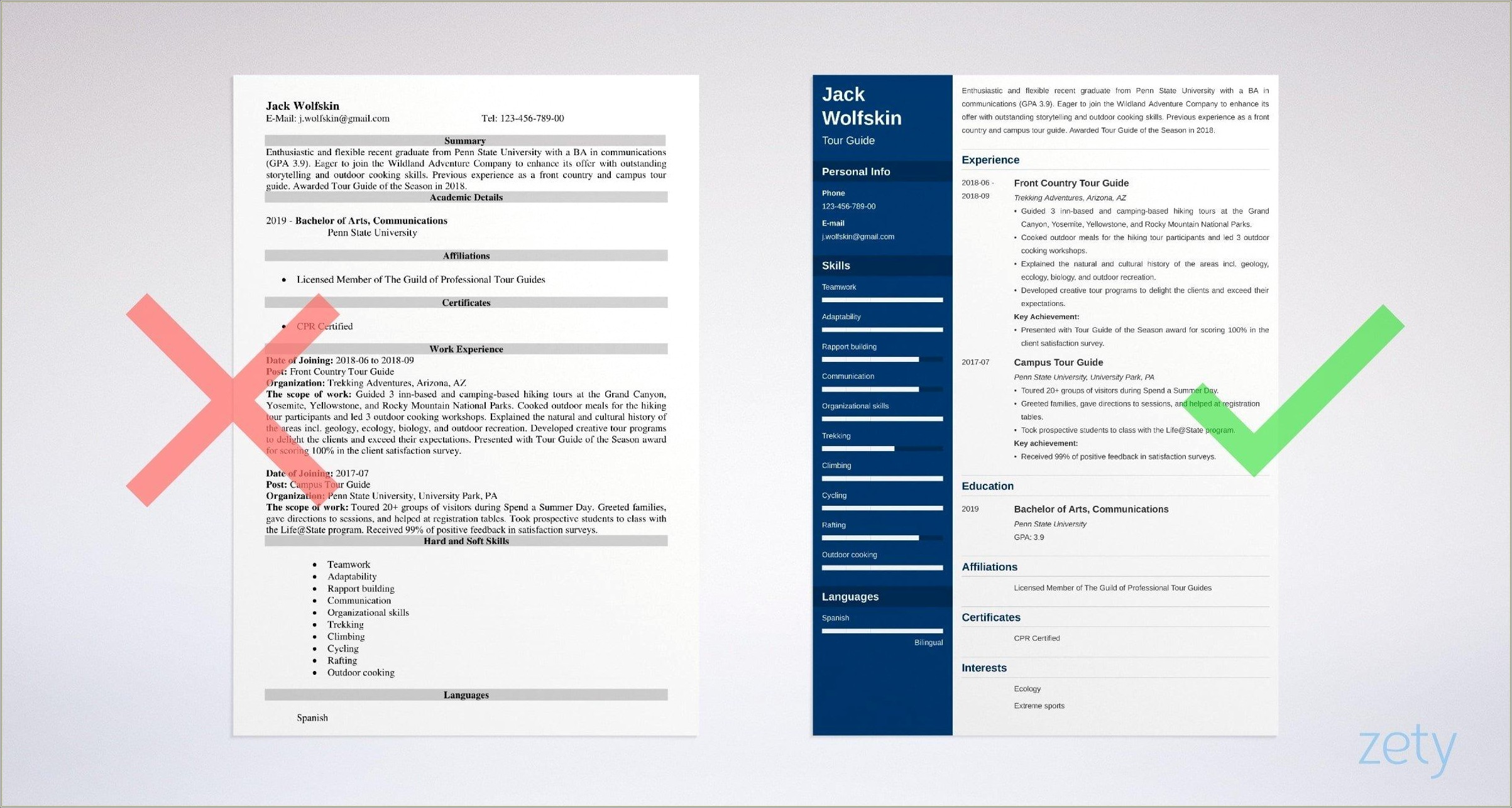 Sample Resume Retail Tour Guide Experience
