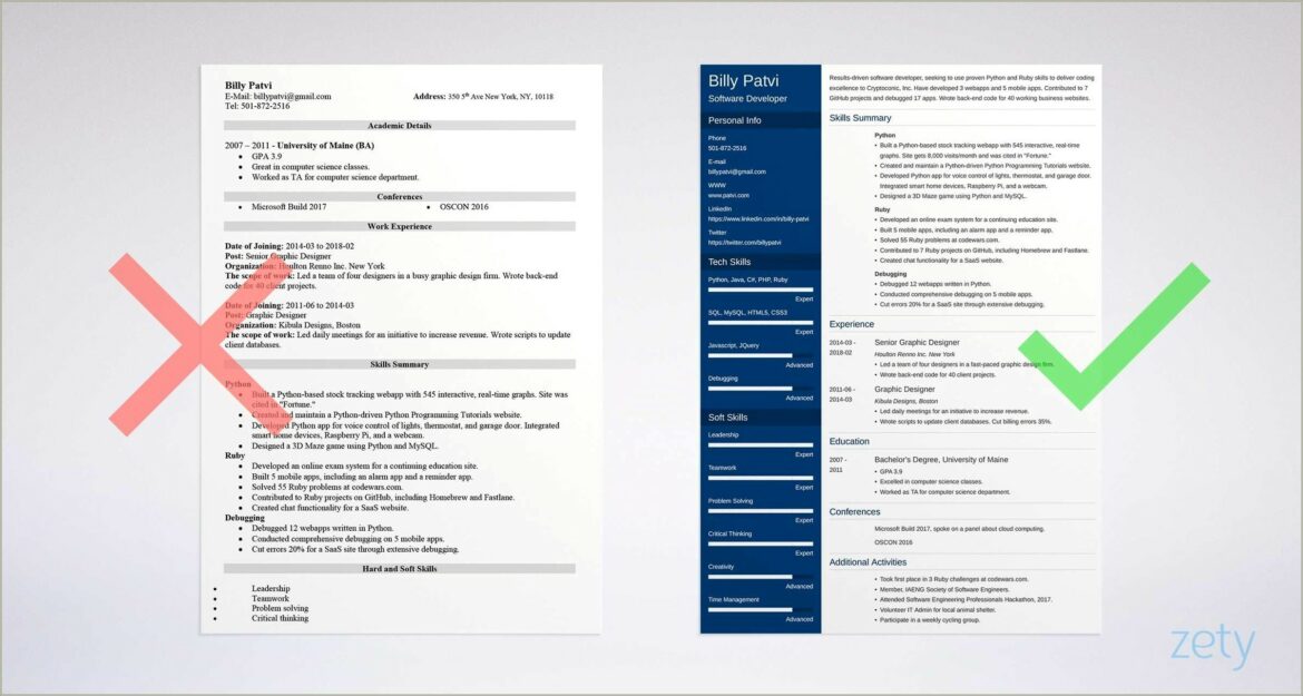 Sample Resume Summary For Career Change