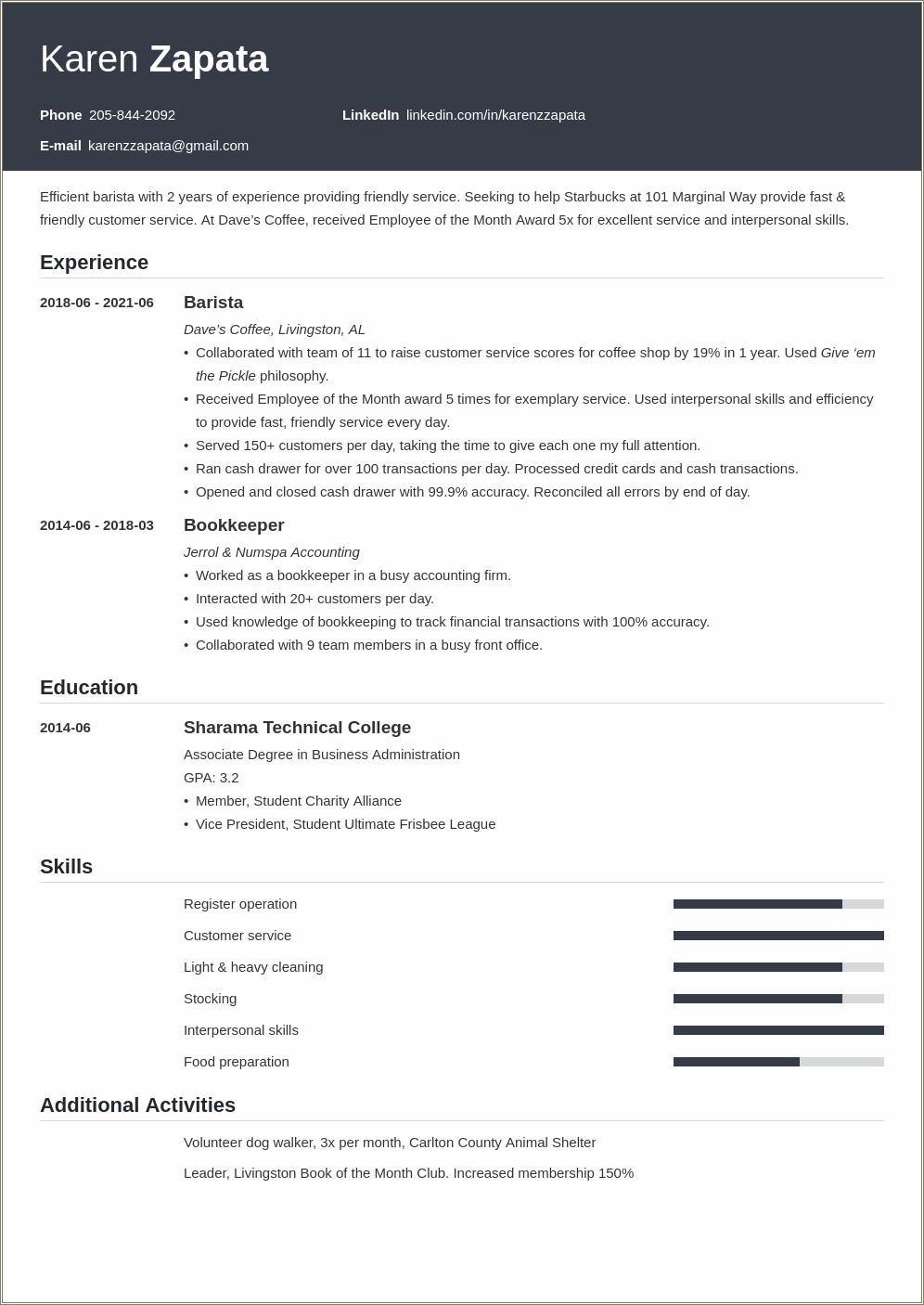 Sample Resume To Apply For Starbucks Jobs