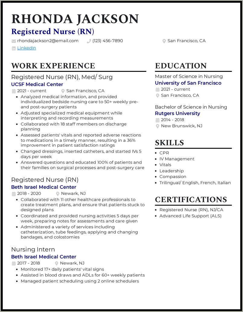 Sample Resume To Get Into Nursing School