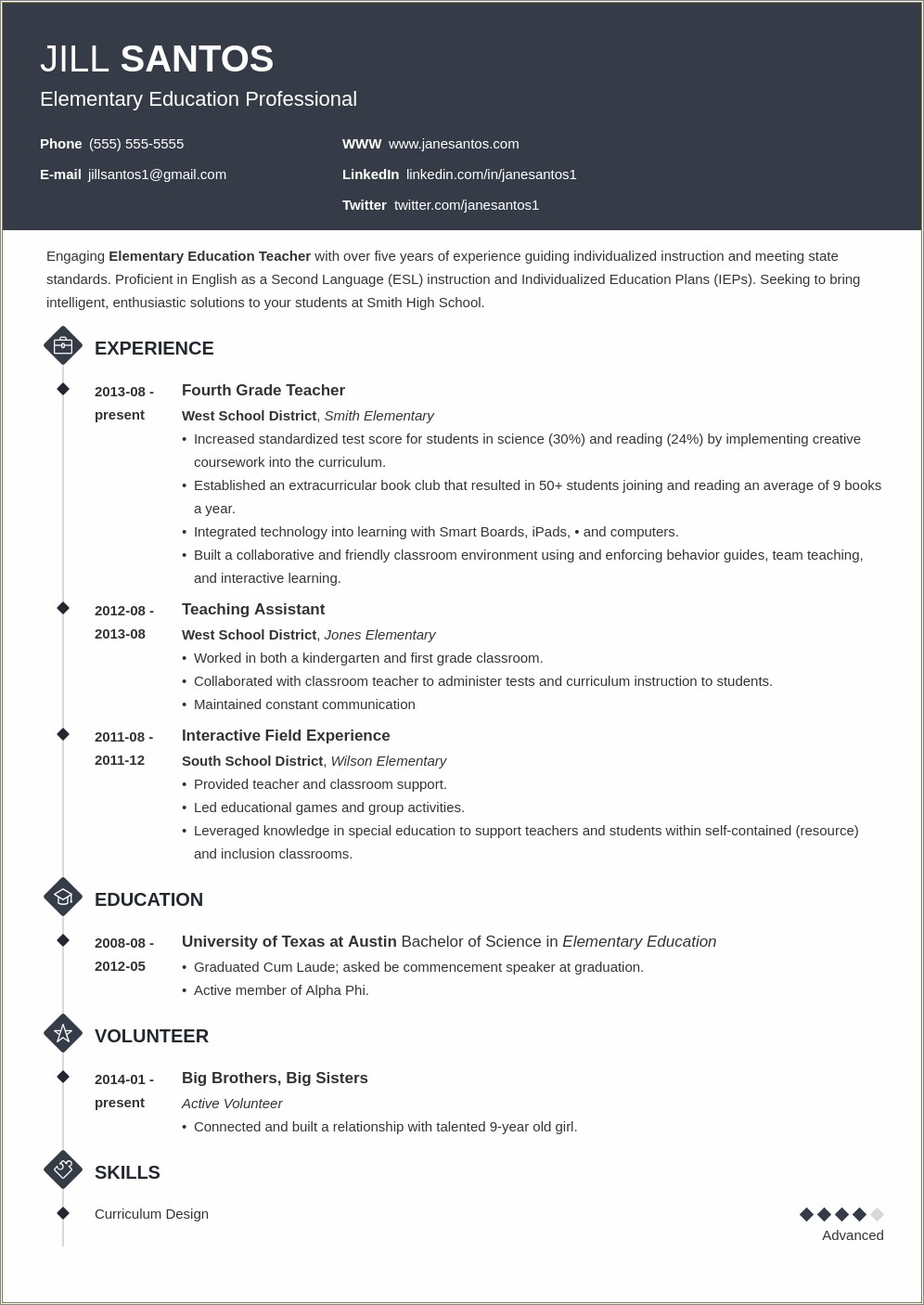 Sample Resumes For Jobs In Education