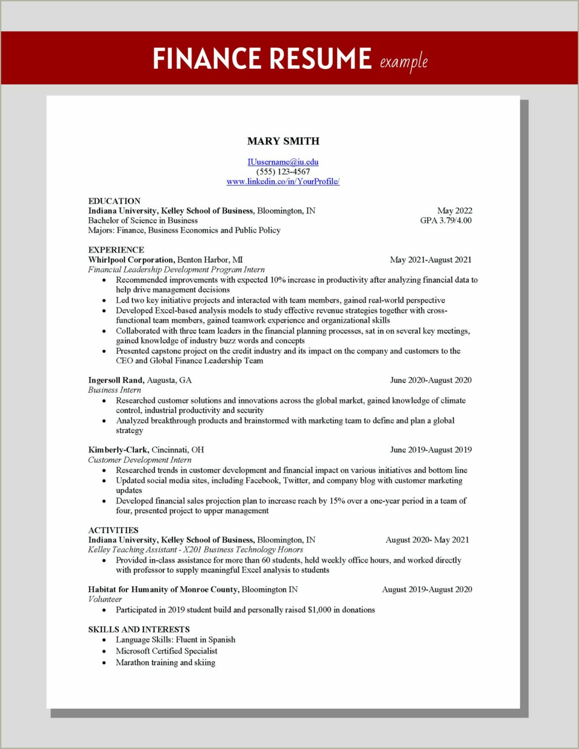 Sample Resumes Out Of Business School
