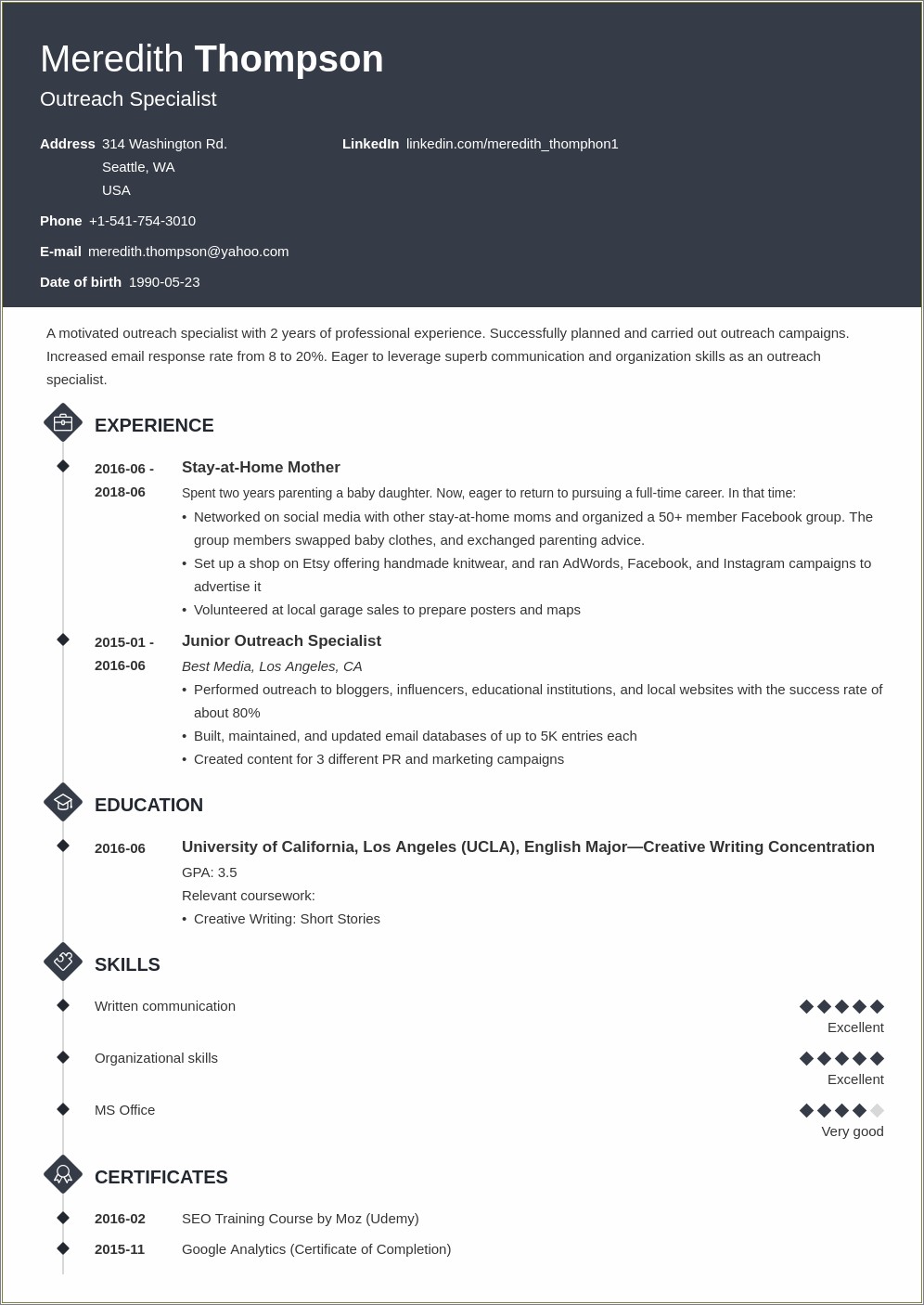 Sample Resumes With 2 Year Gap