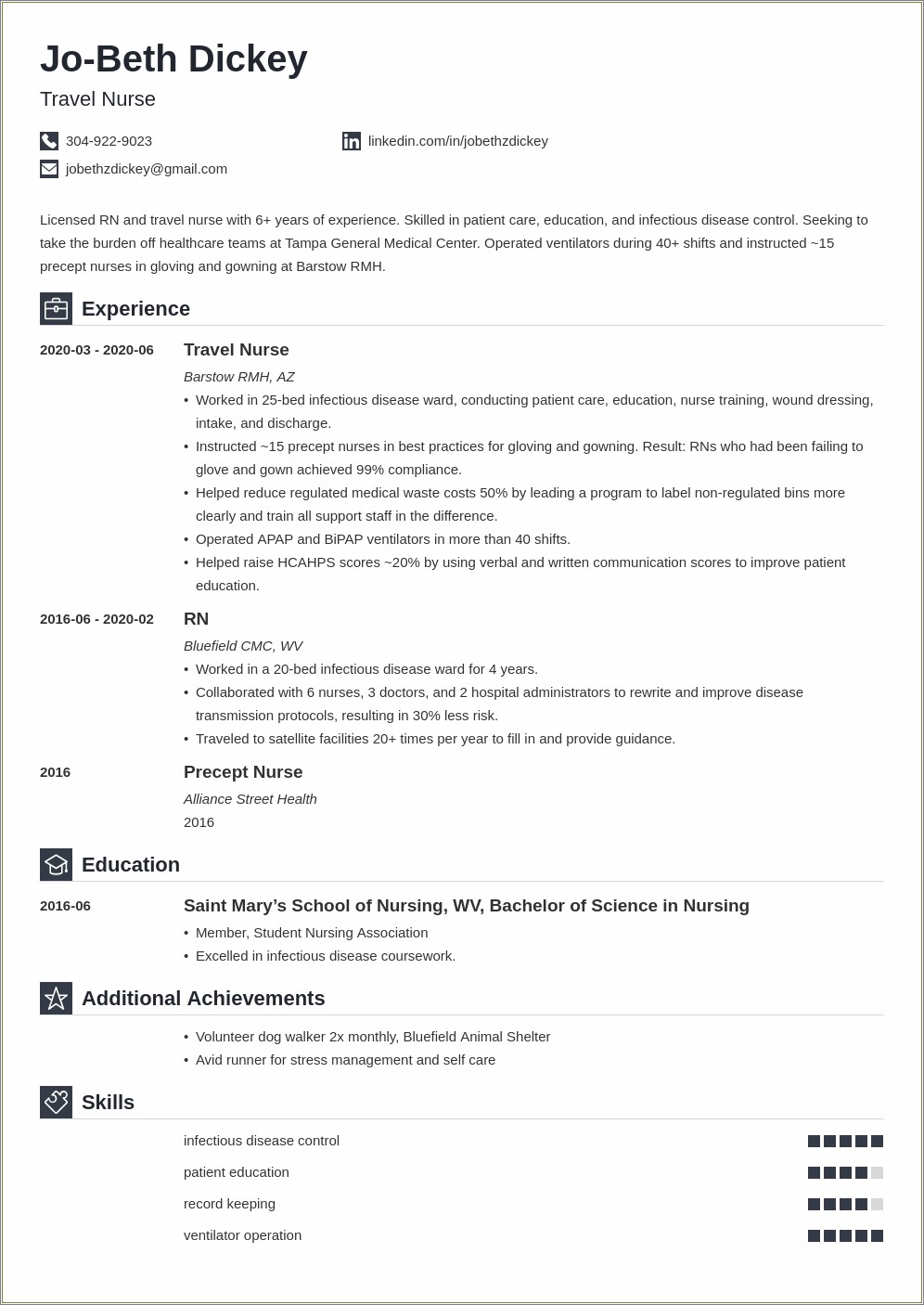 Sample Rn Resume 2 Year Experience