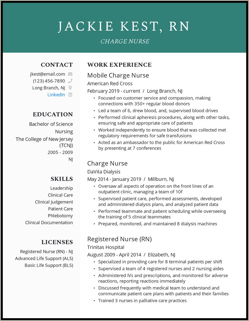 Sample Rn Resume After A Long Absence