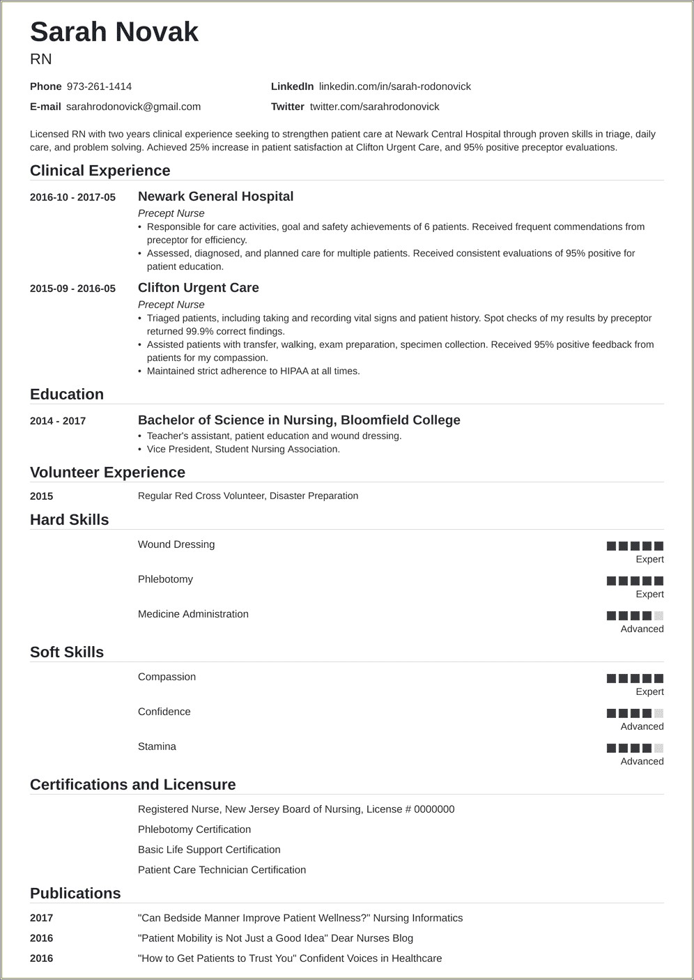 Sample Rn Resume For Entry Levl Nurse