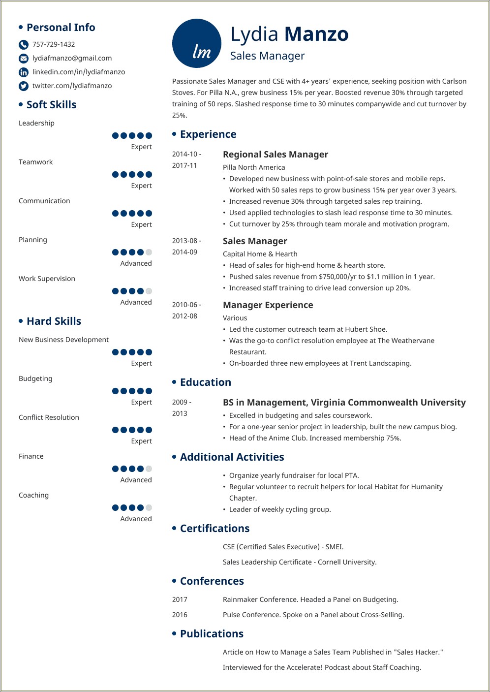 Sample Skills And Abilities For Management Resume