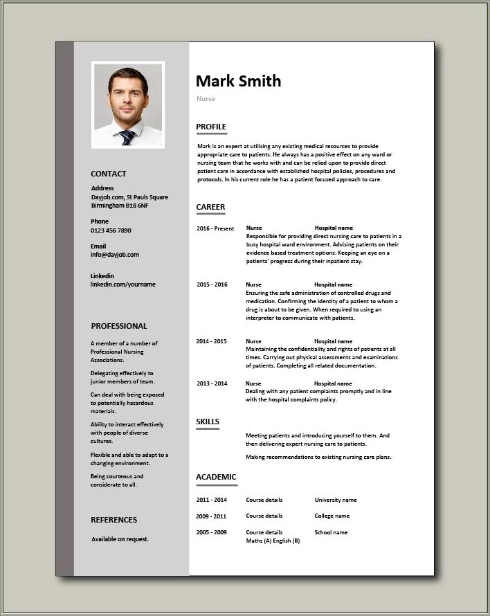 Samples For A Medical Nurse Resume