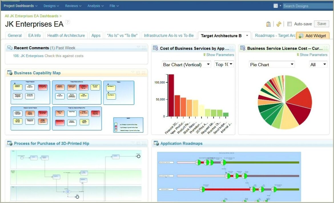 Sap Business Objects 4.0 Resume Sample