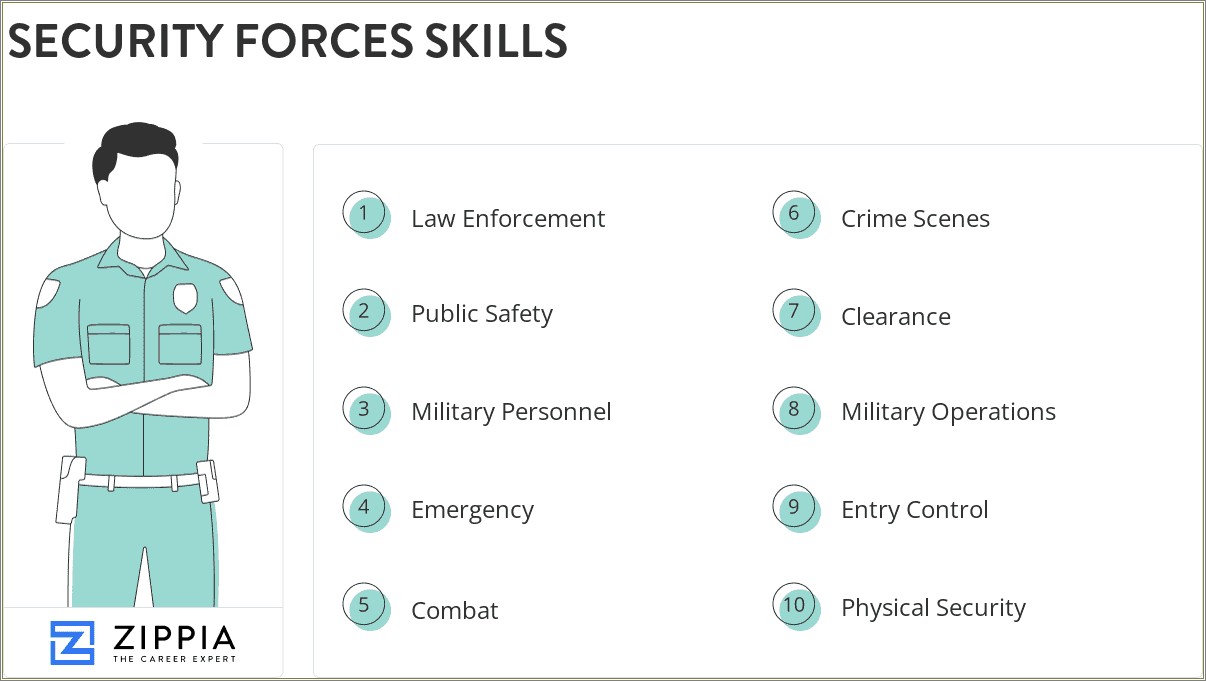 Security Forces 3po91 Job Description For Resume