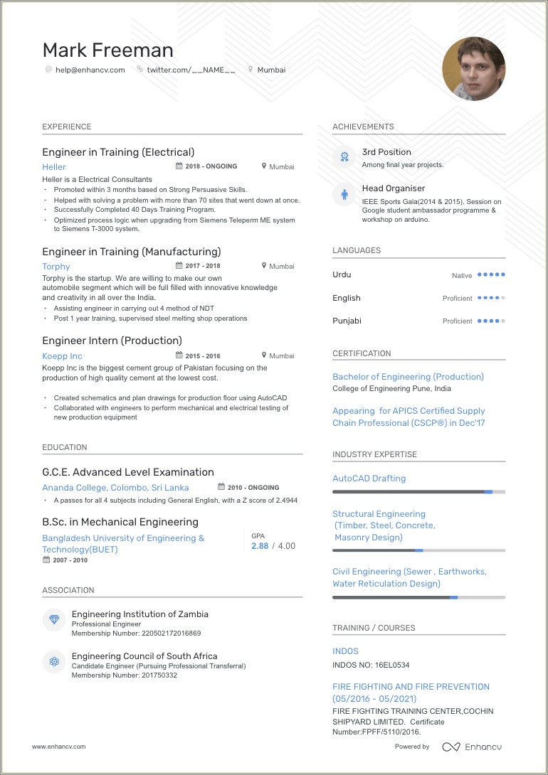 Sending A Resume And Listing Job Experience