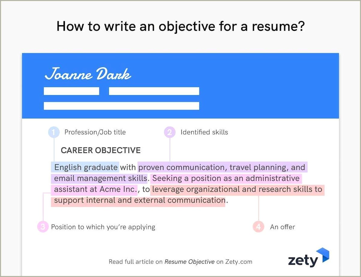 Short Objective For Resume For Freshers