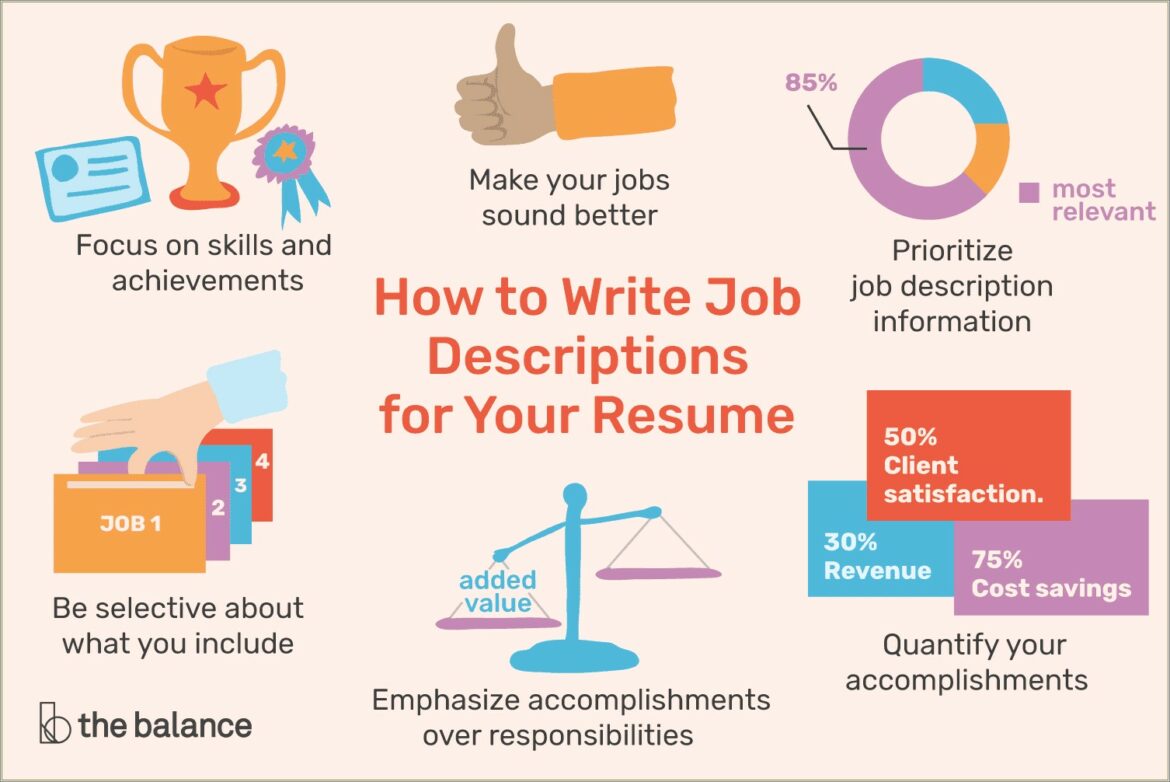 Should A Resume Contain Job Descriptions