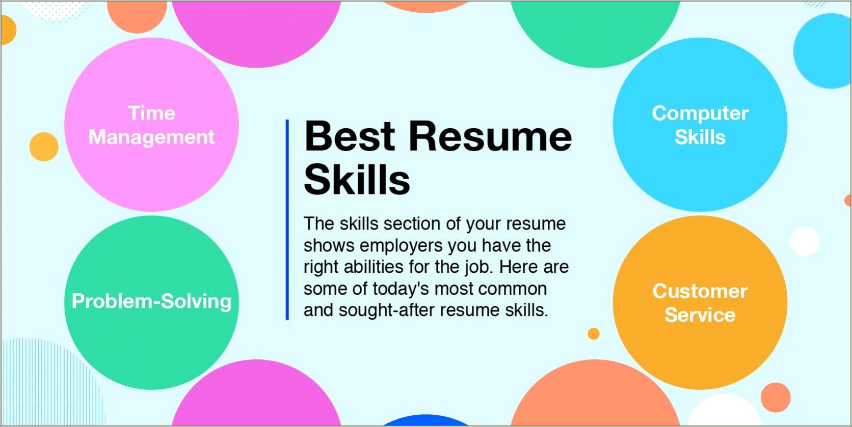 Should A Resume Have A Skills Section