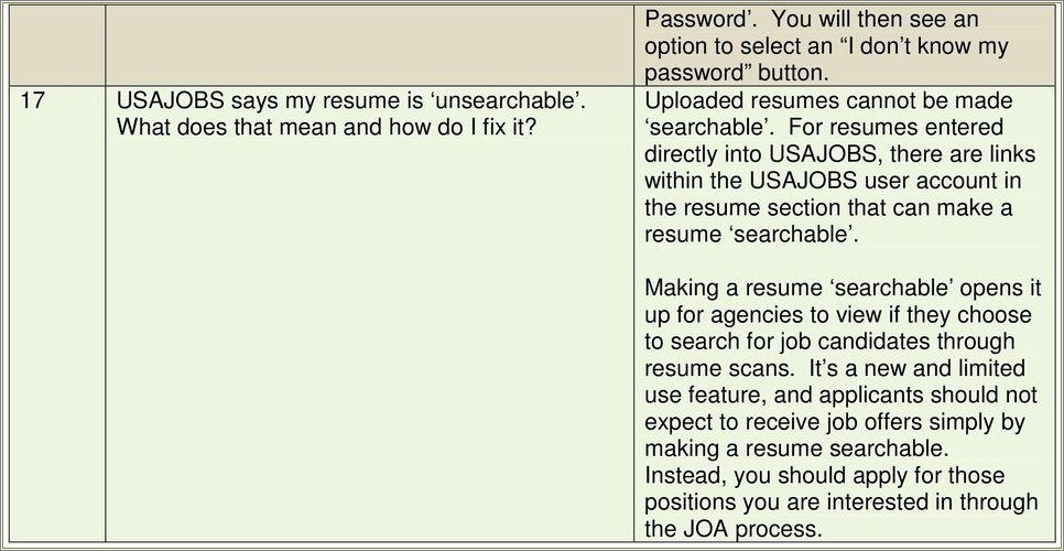 Should I Make My Usa Jobs Resume Searchable