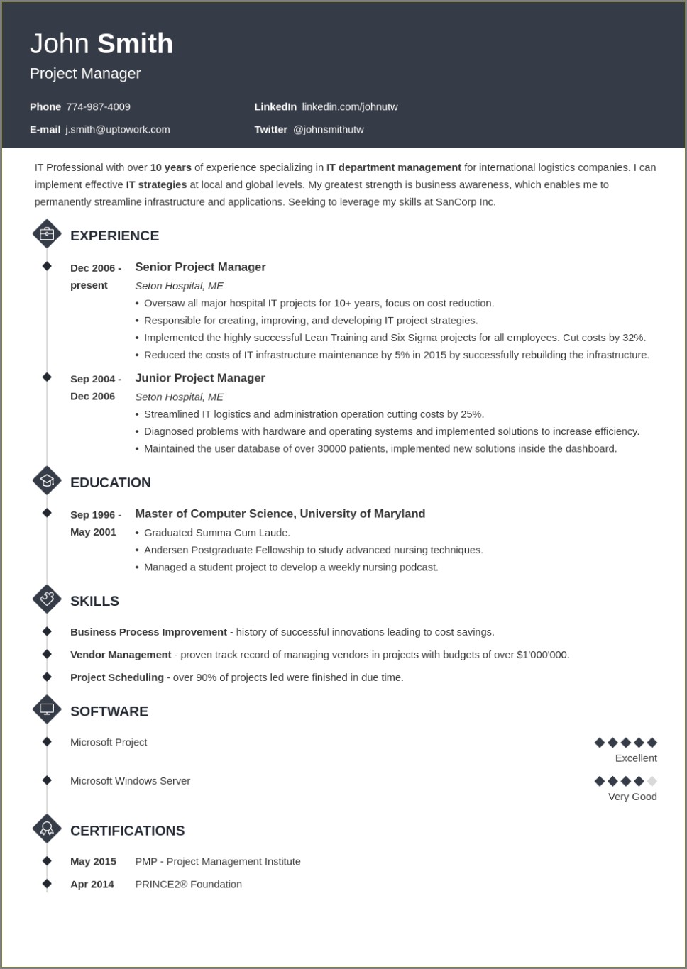 Should I Pay For A Resume Template