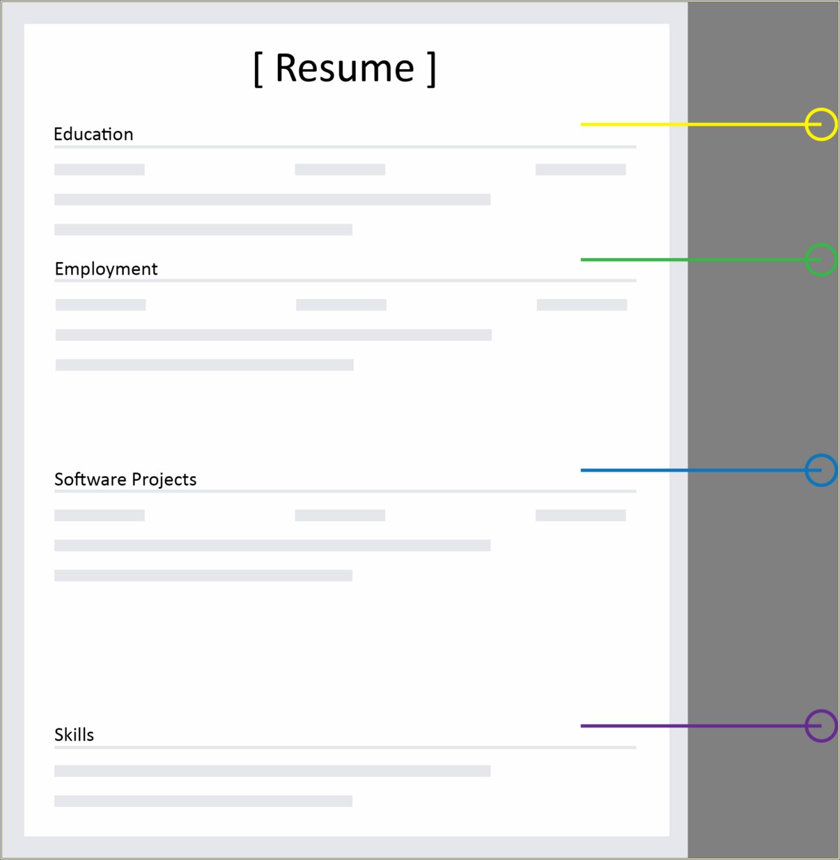 Should I Put Freecodecamp On My Resume