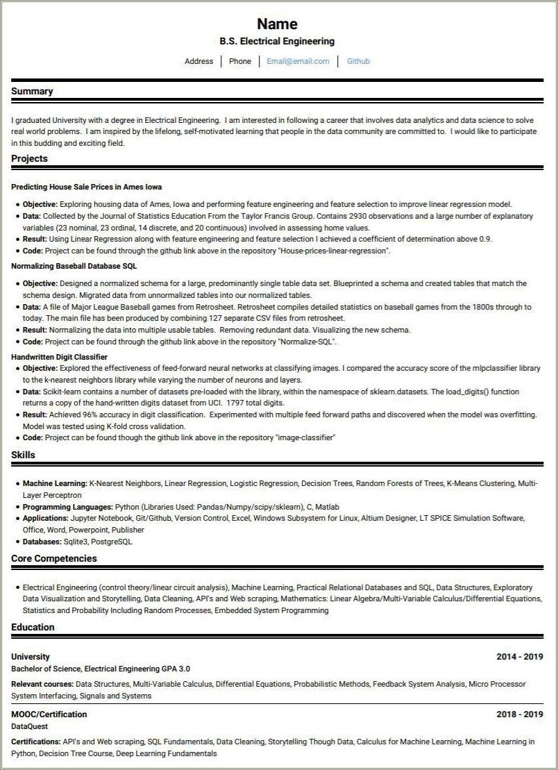 Should I Put Minitab On Resume Reddit